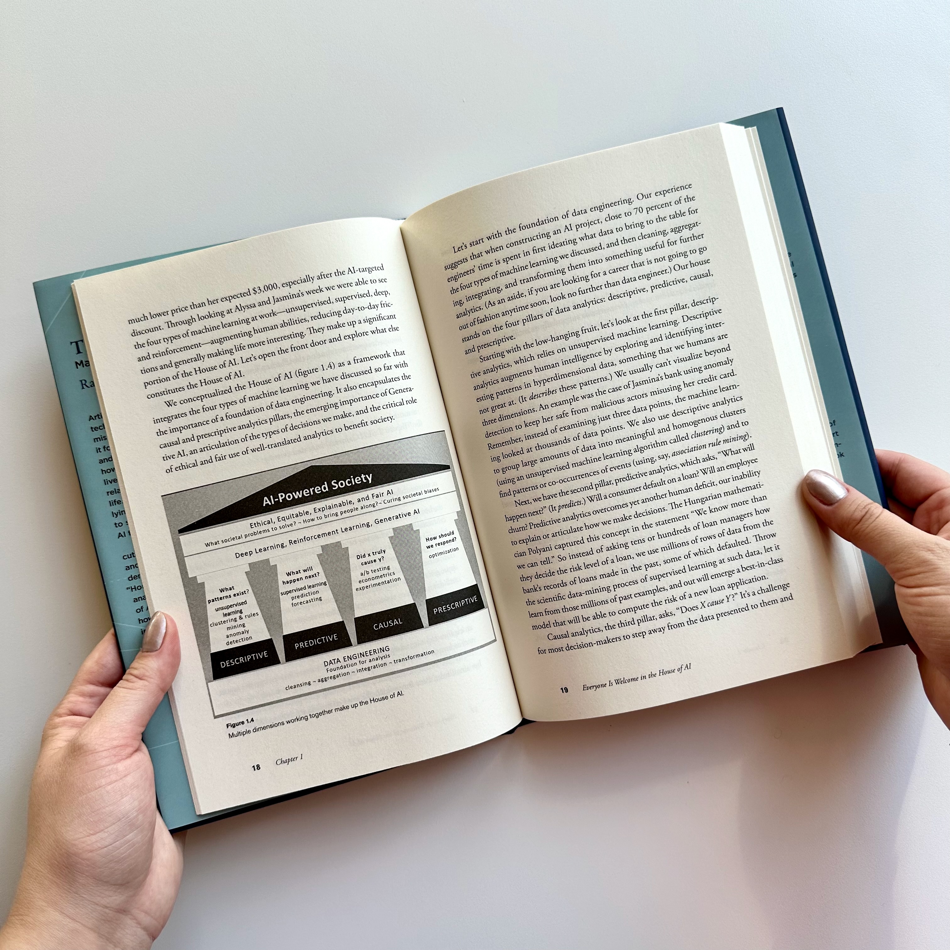 additional book photo