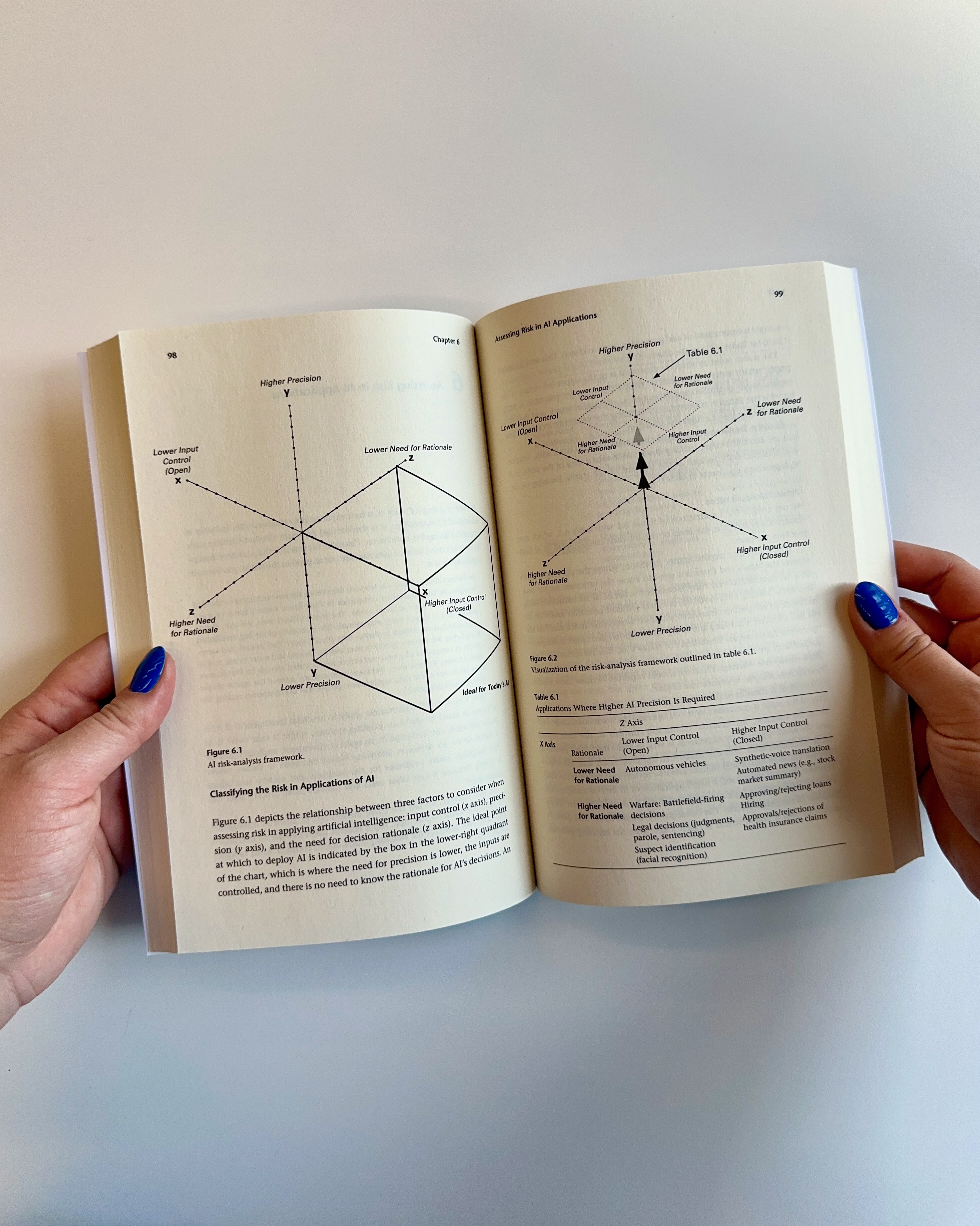 additional book photo