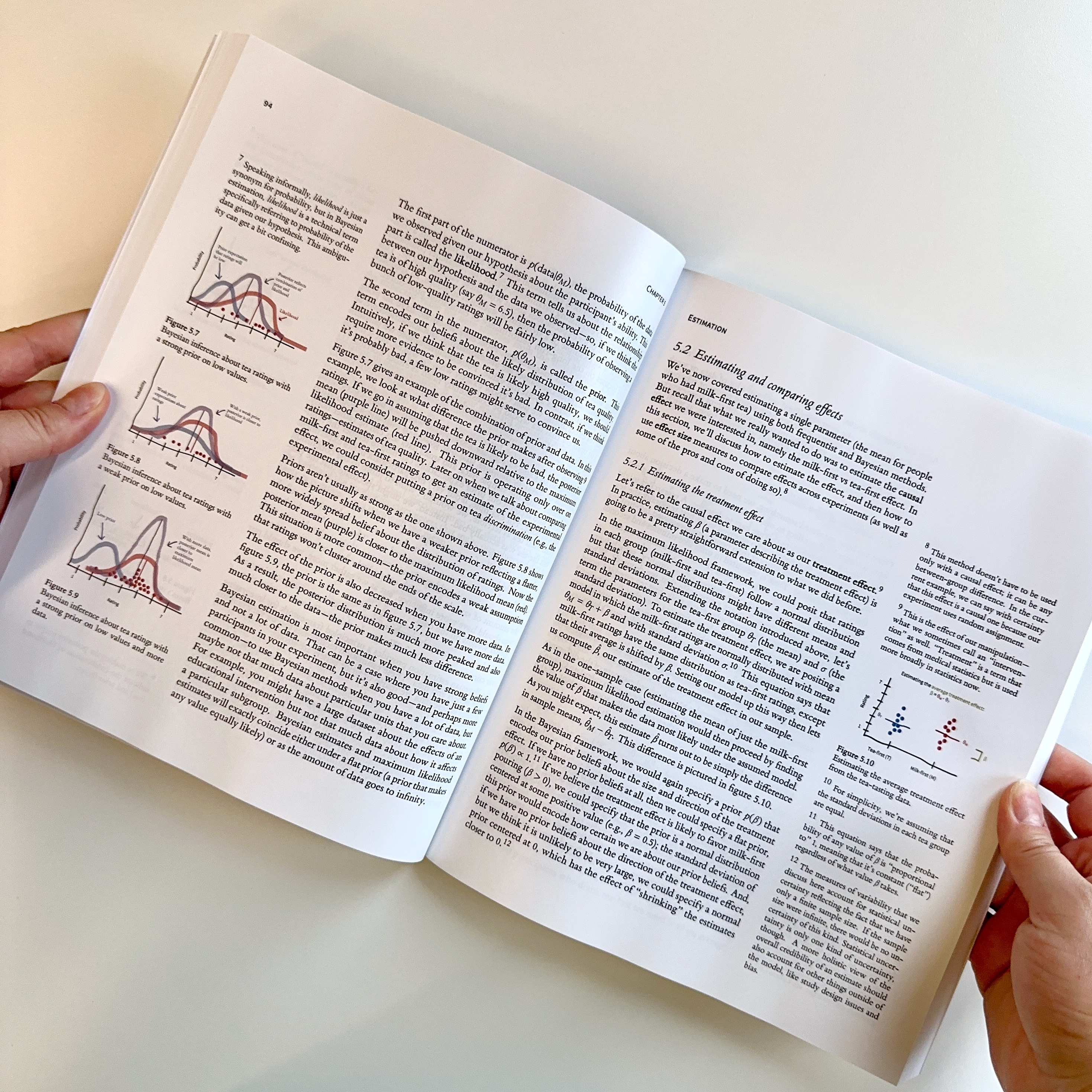 additional book photo