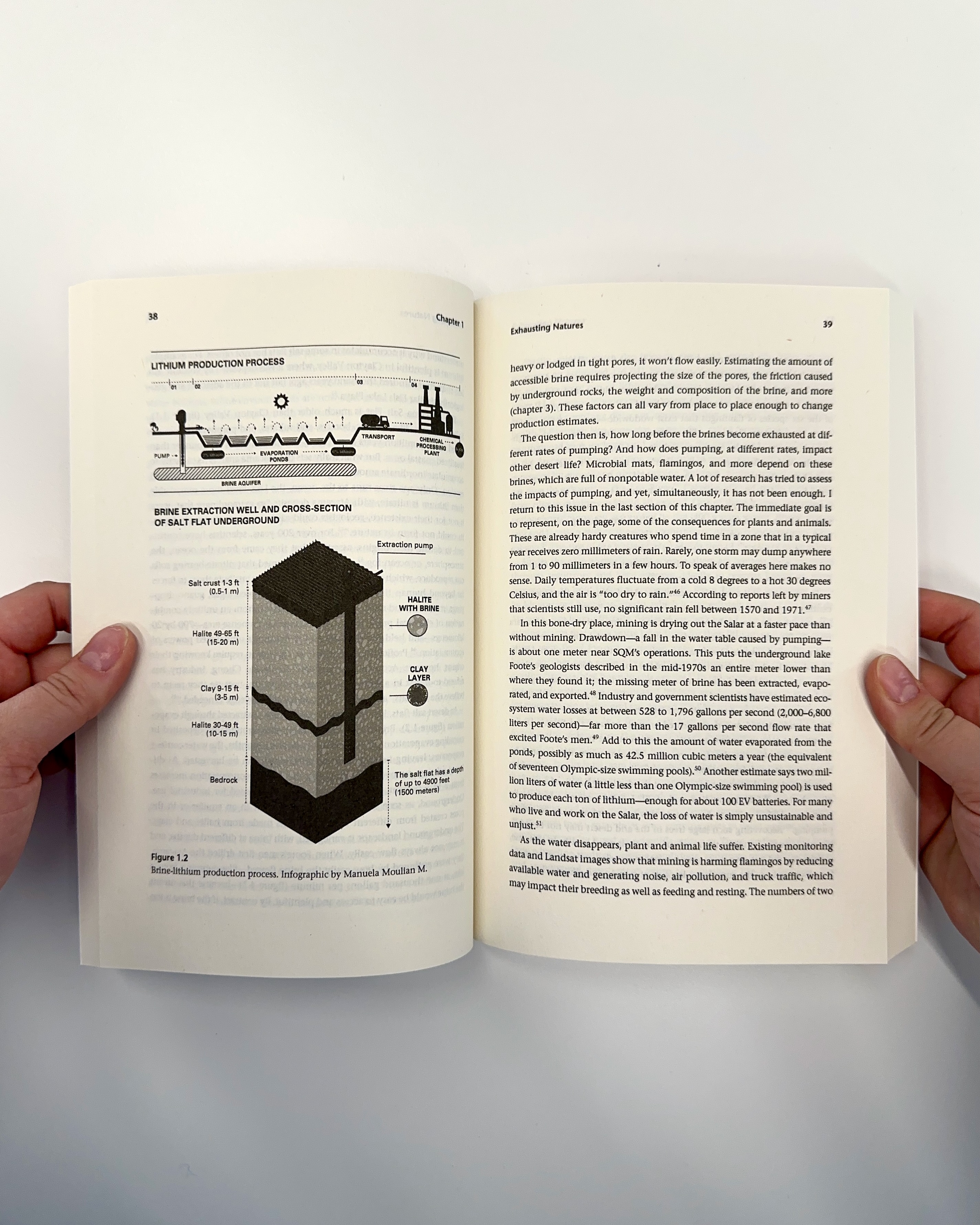 additional book photo