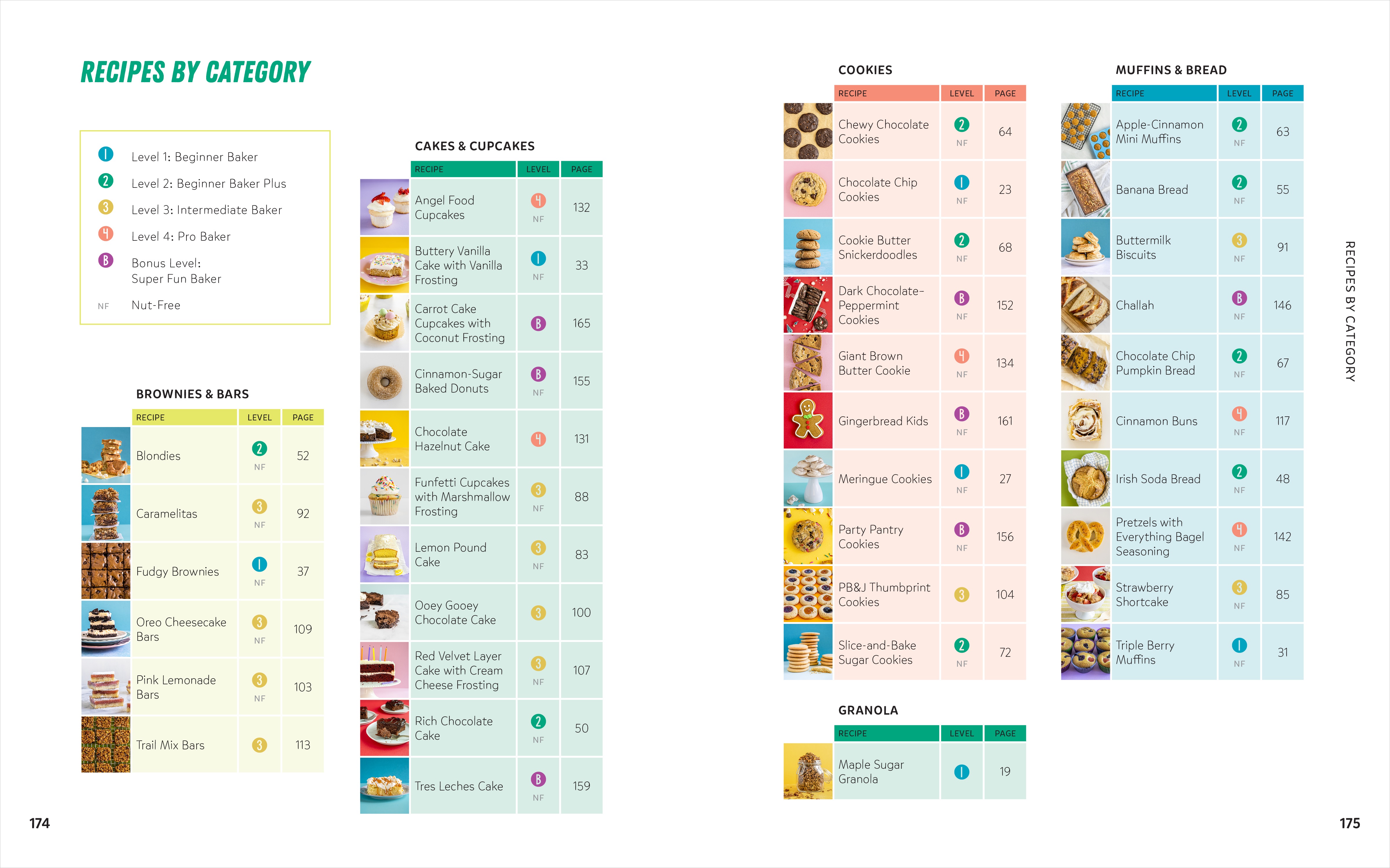 additional book photo