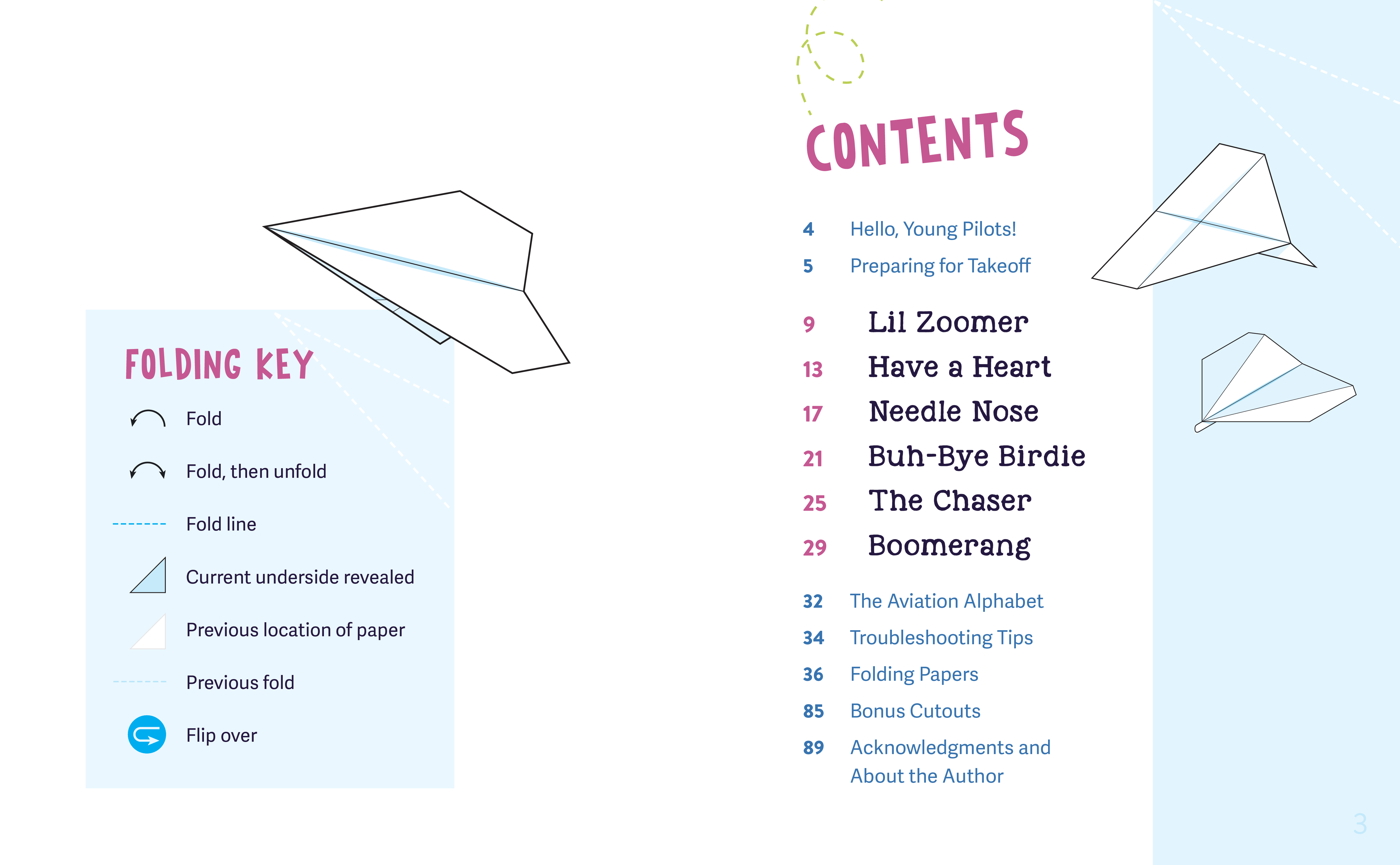 Table of Contents