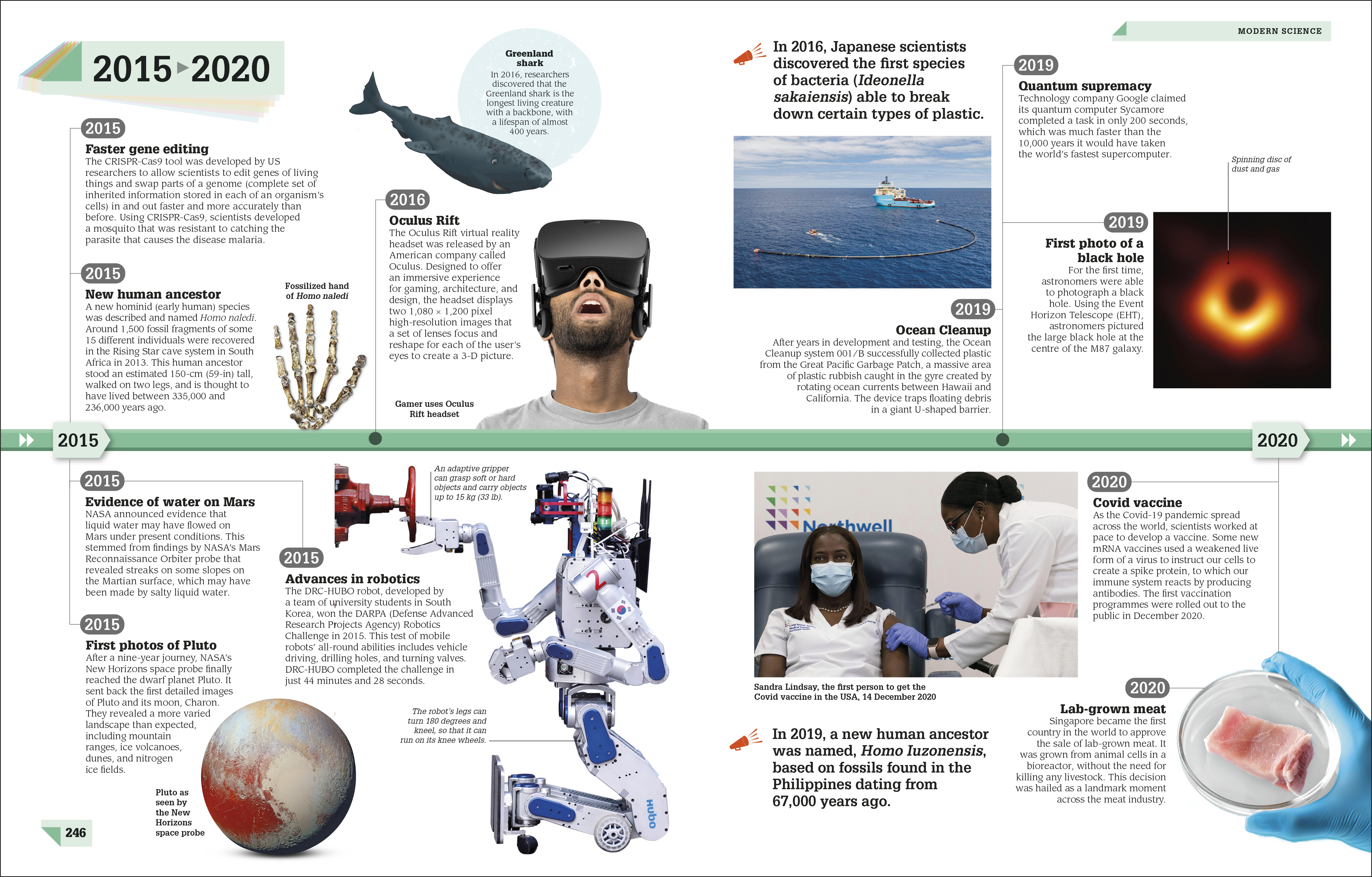 additional book photo