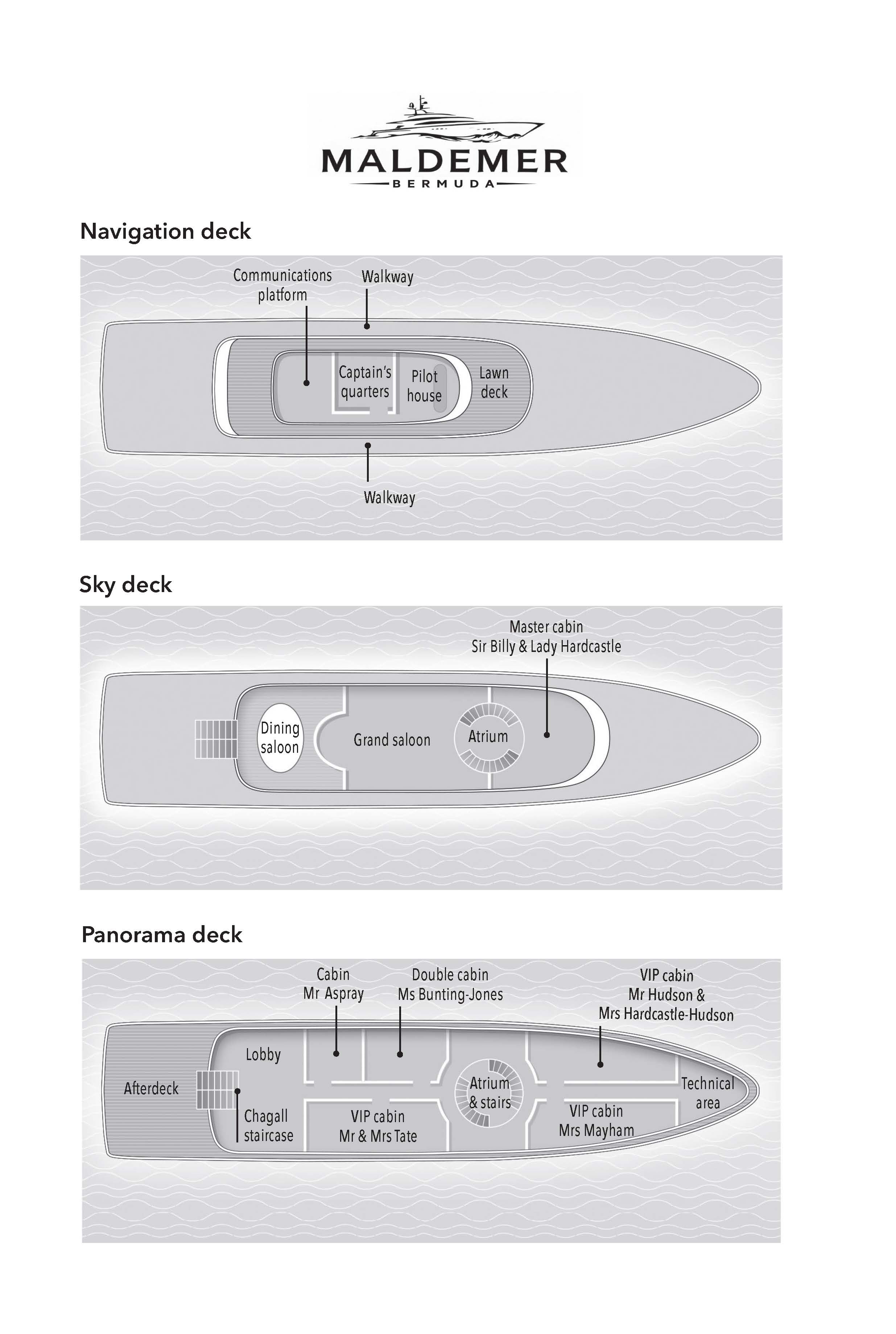 Frontmatter - Ship Image