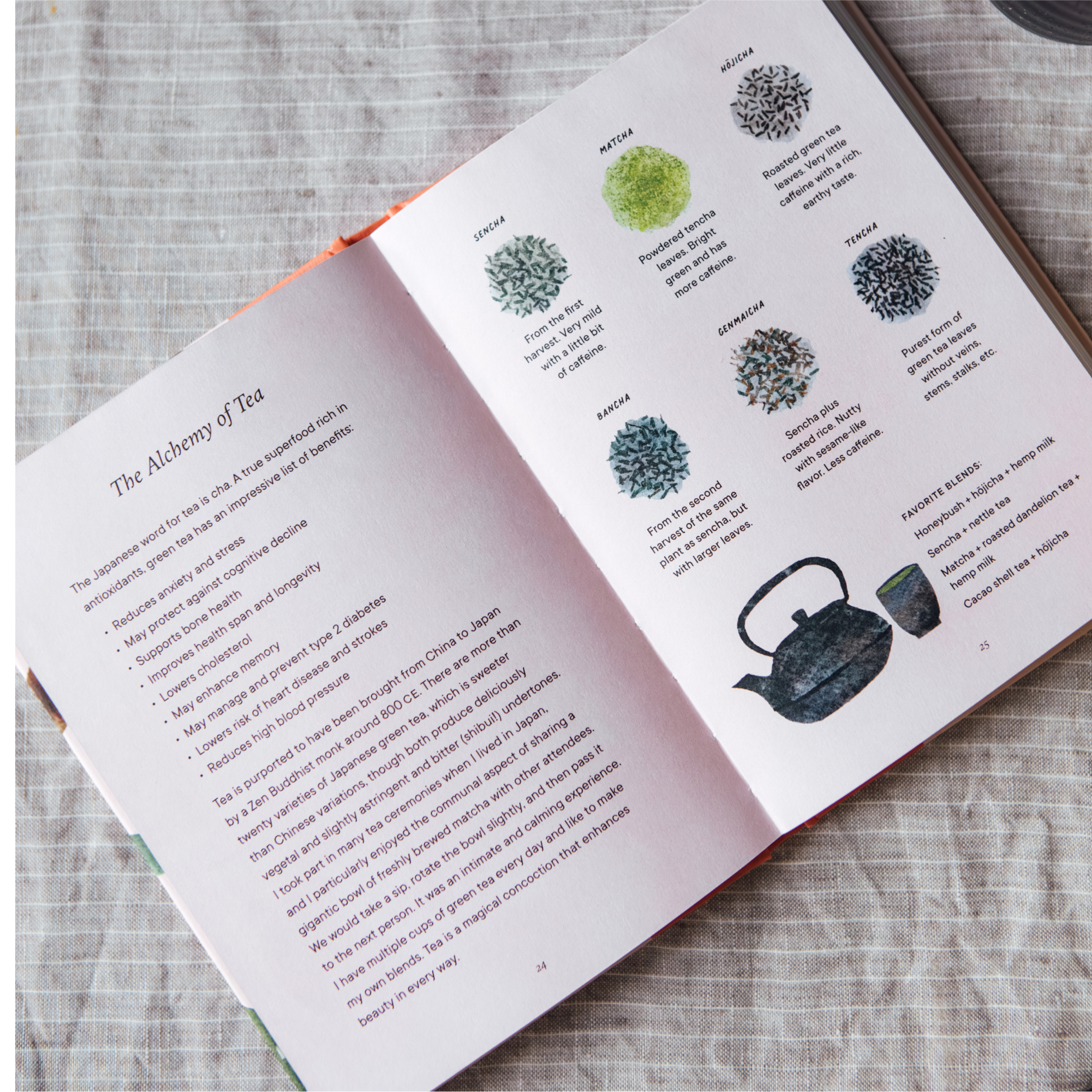 additional book photo