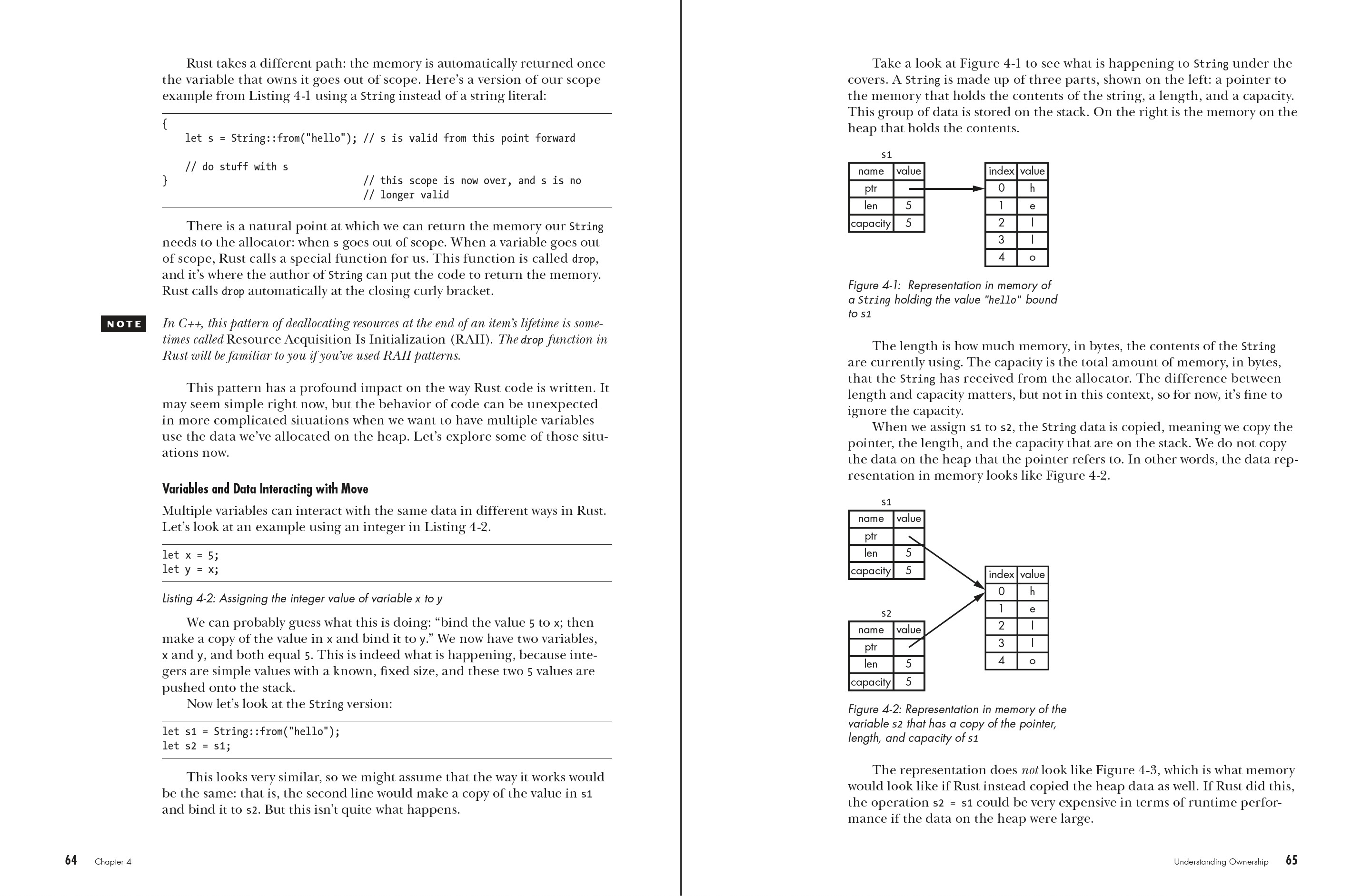 The Rust Programming Language, 2nd Edition pages 64-65