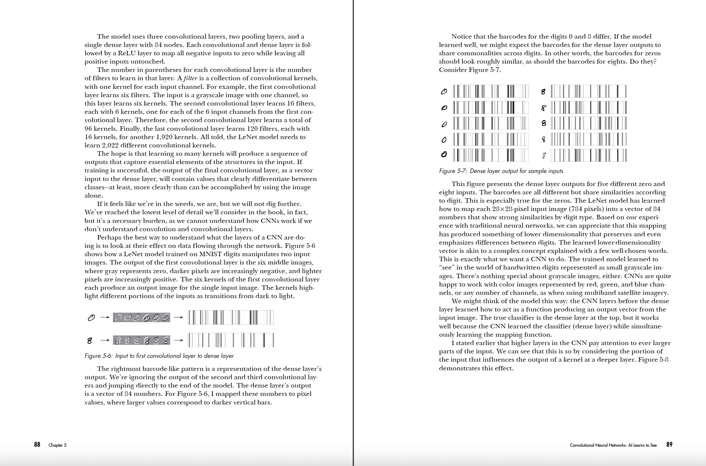 Interior Spread