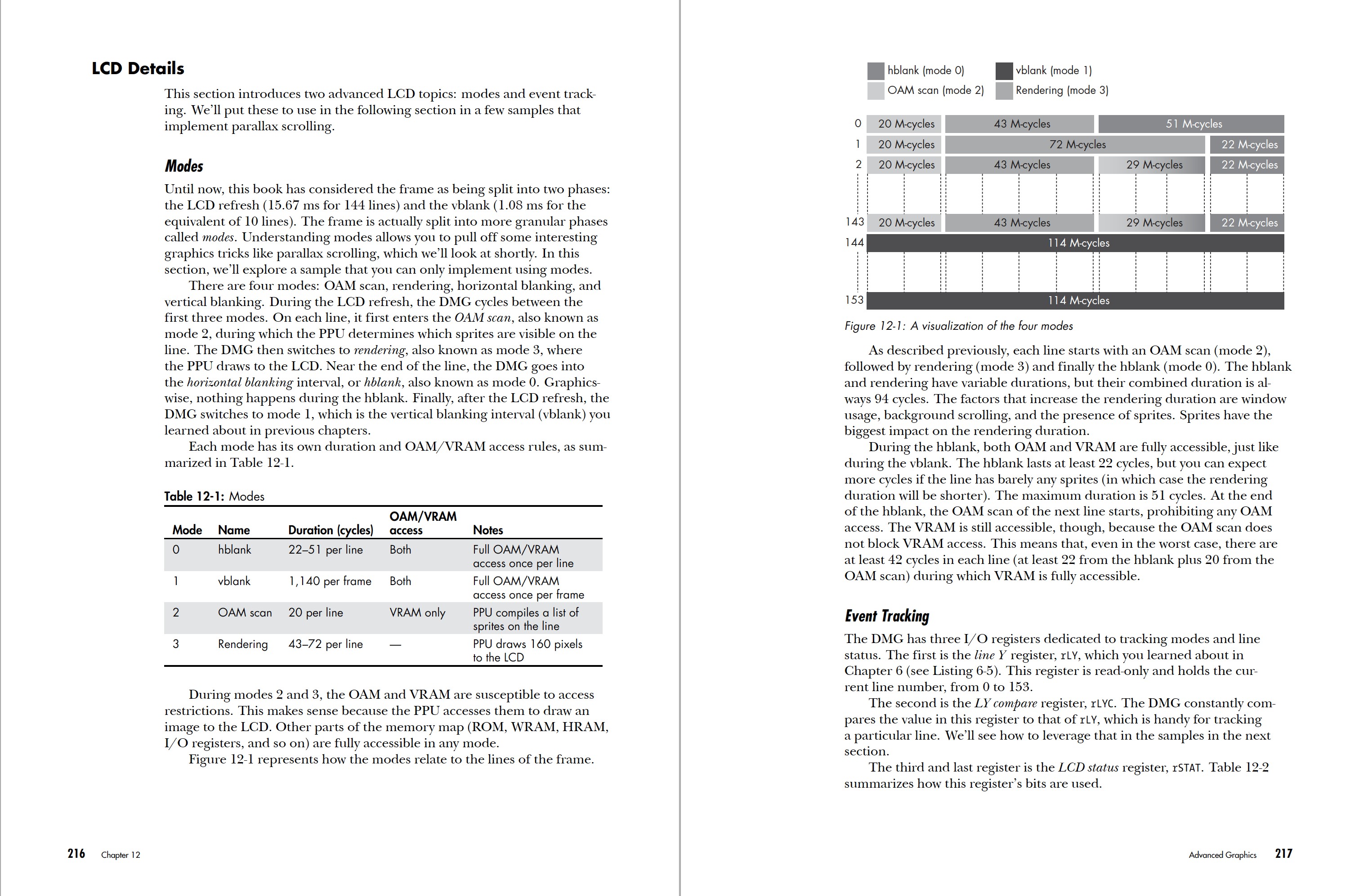 Game Boy Coding Adventure pages 216-217