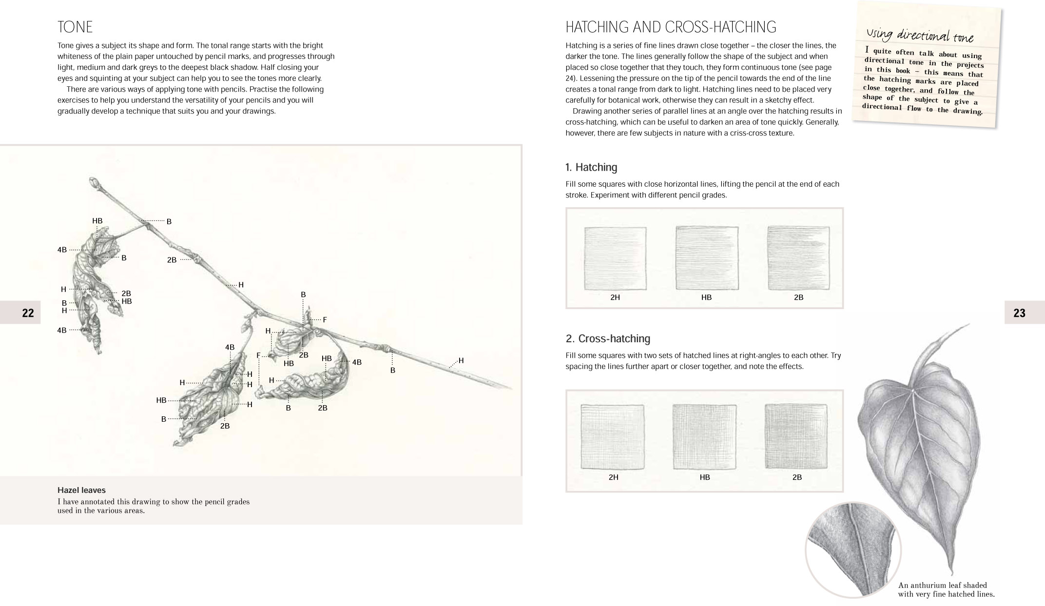Sample spread