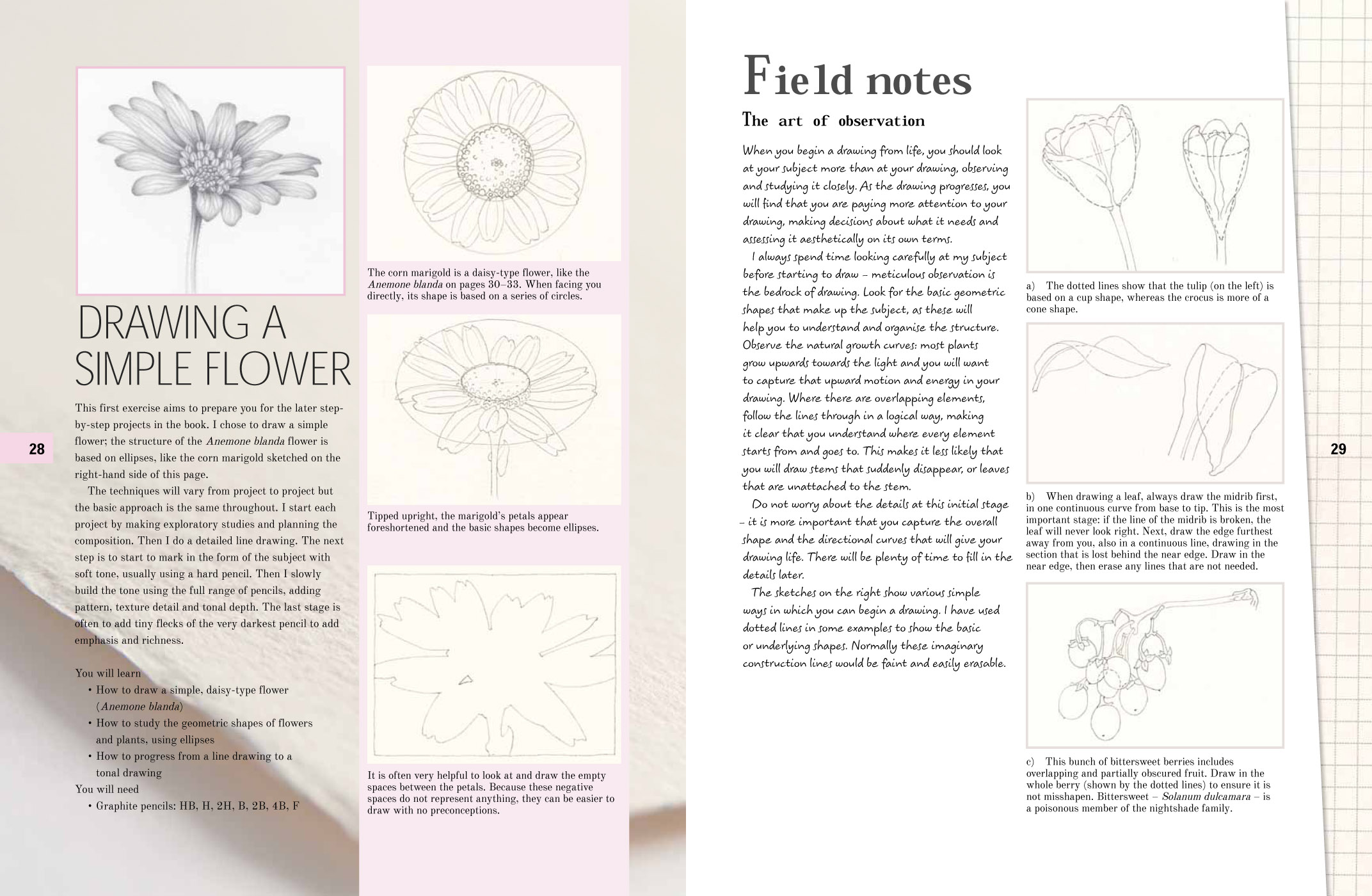 Sample spread