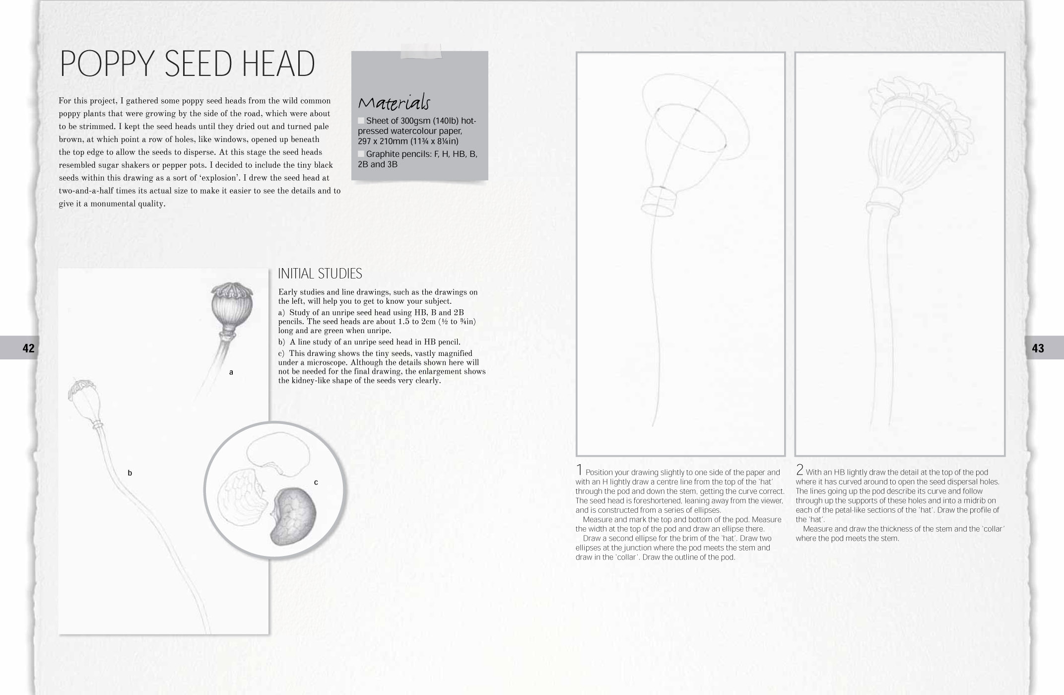 Sample spread