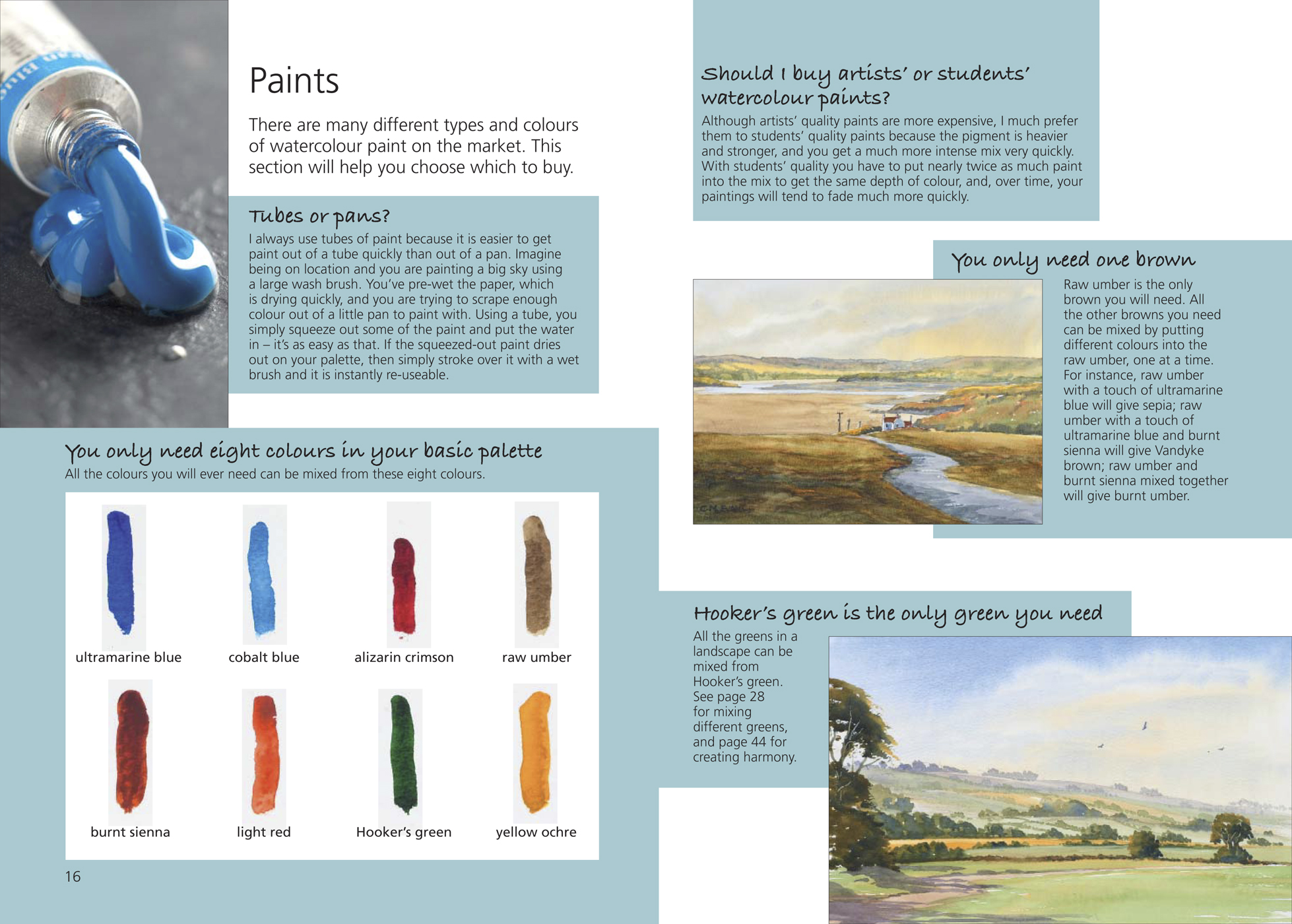 Sample spread