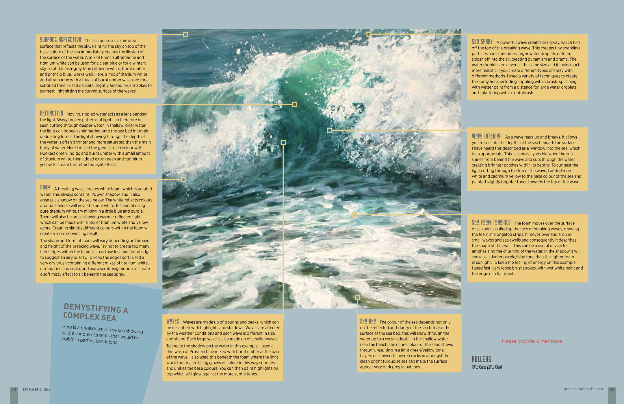 Sample spread