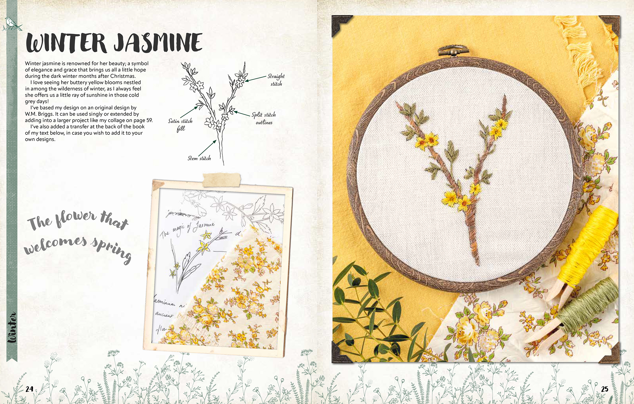 Sample spread