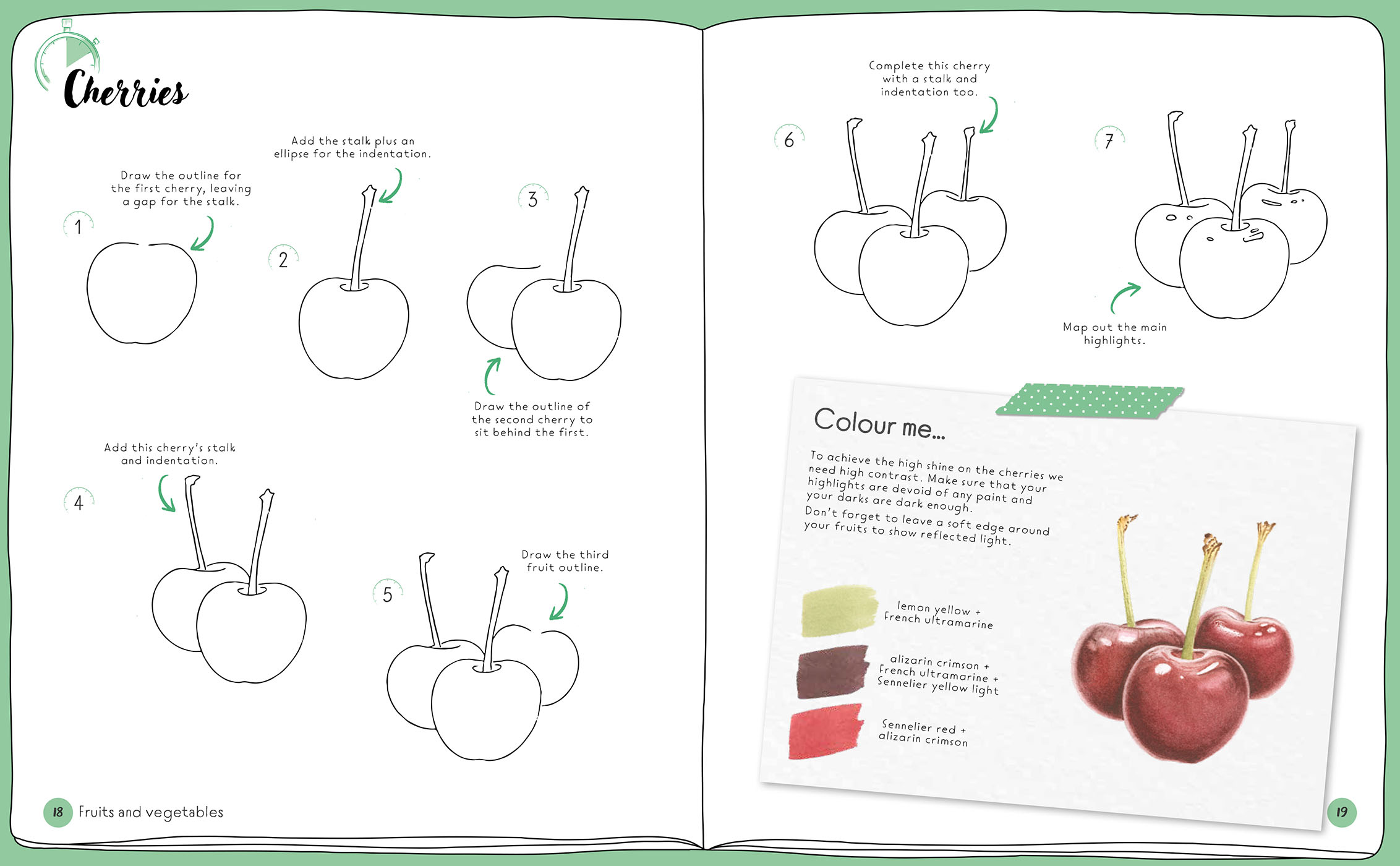 Sample spread