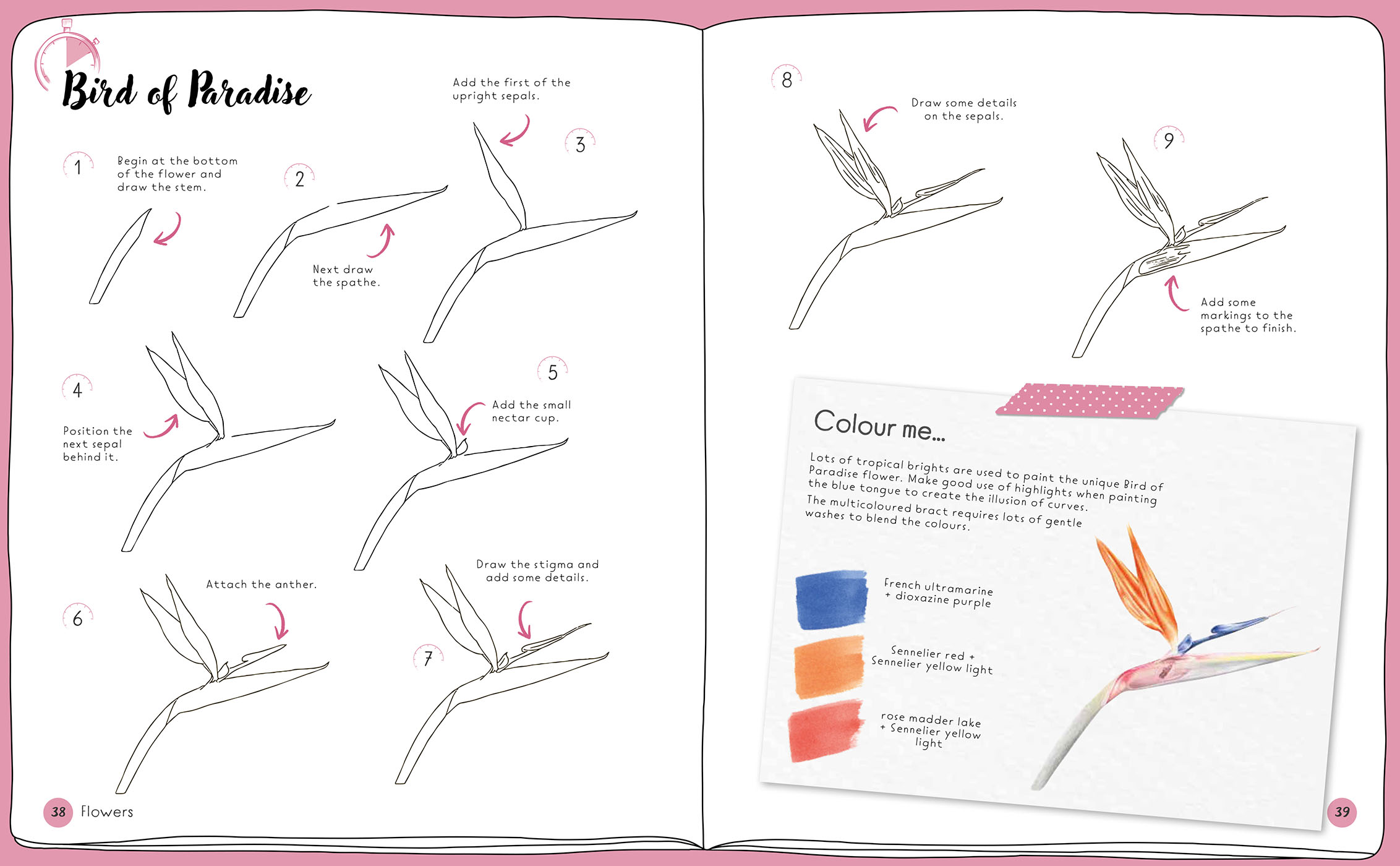Sample spread