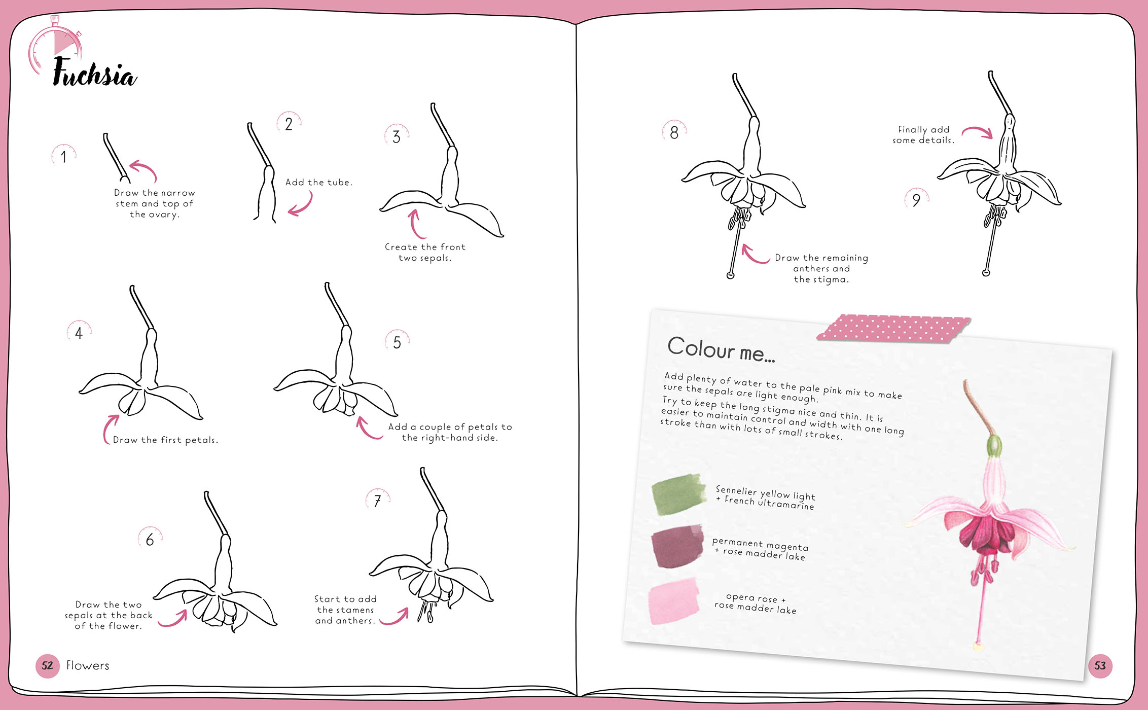 Sample spread