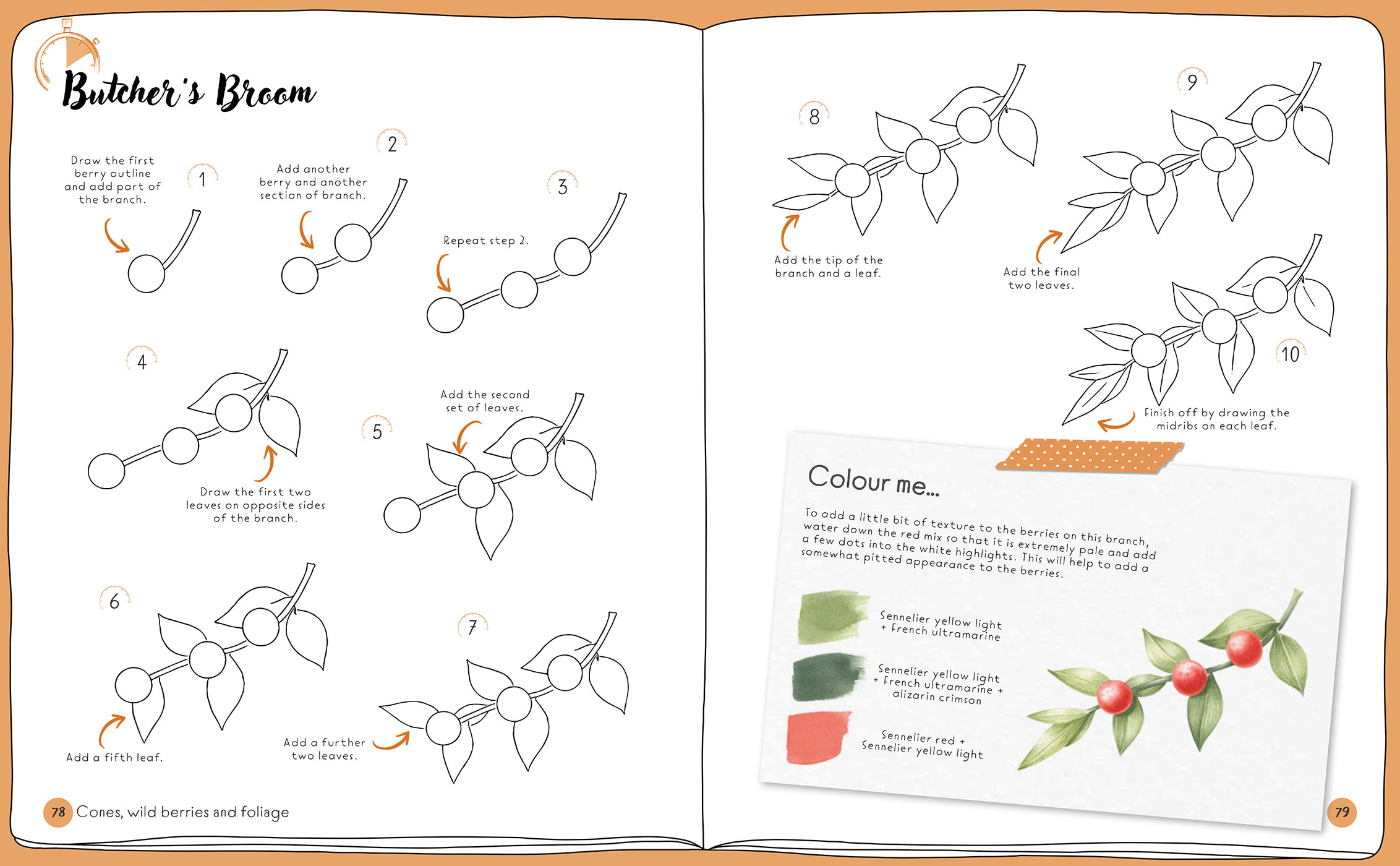 Sample spread
