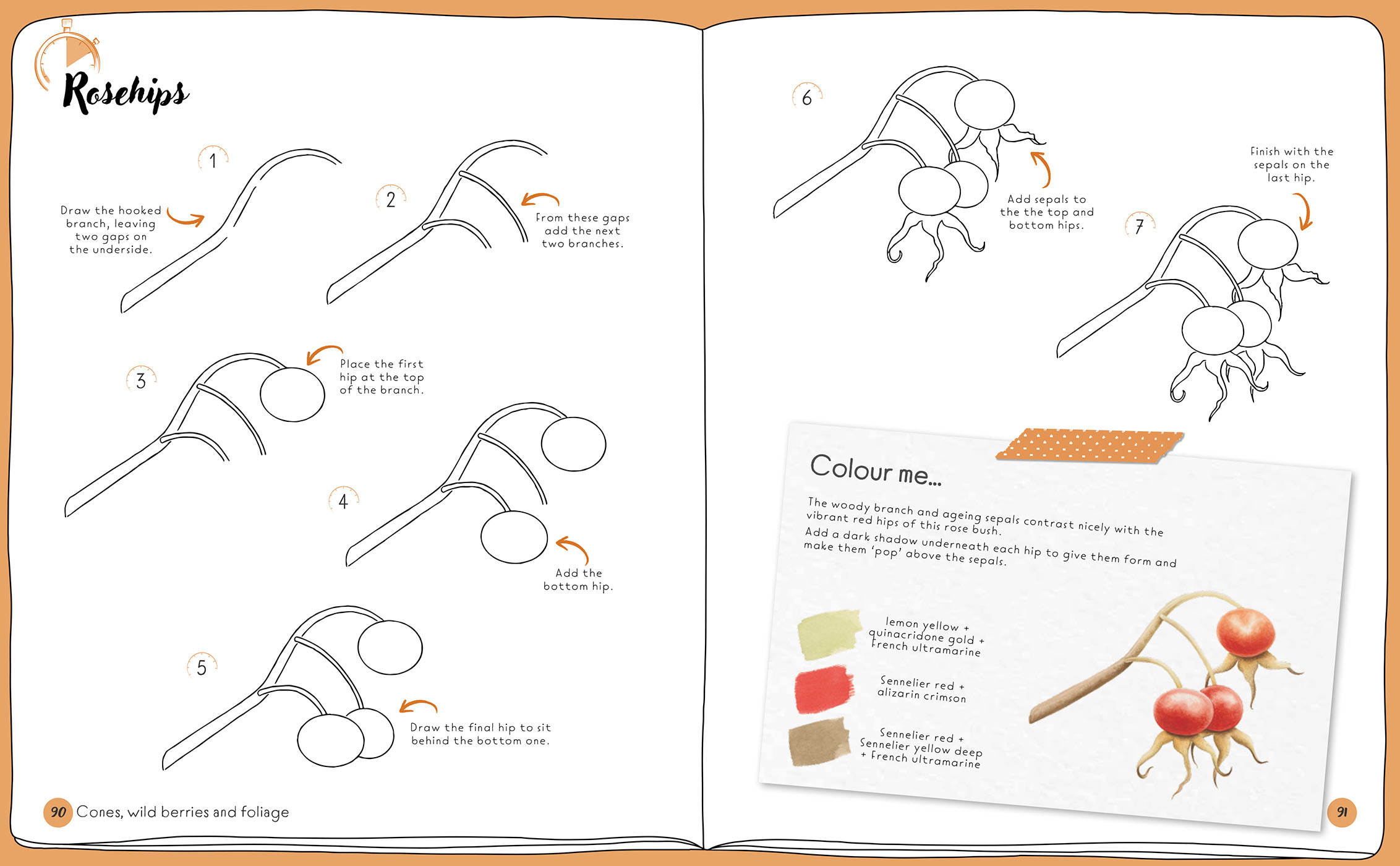 Sample spread