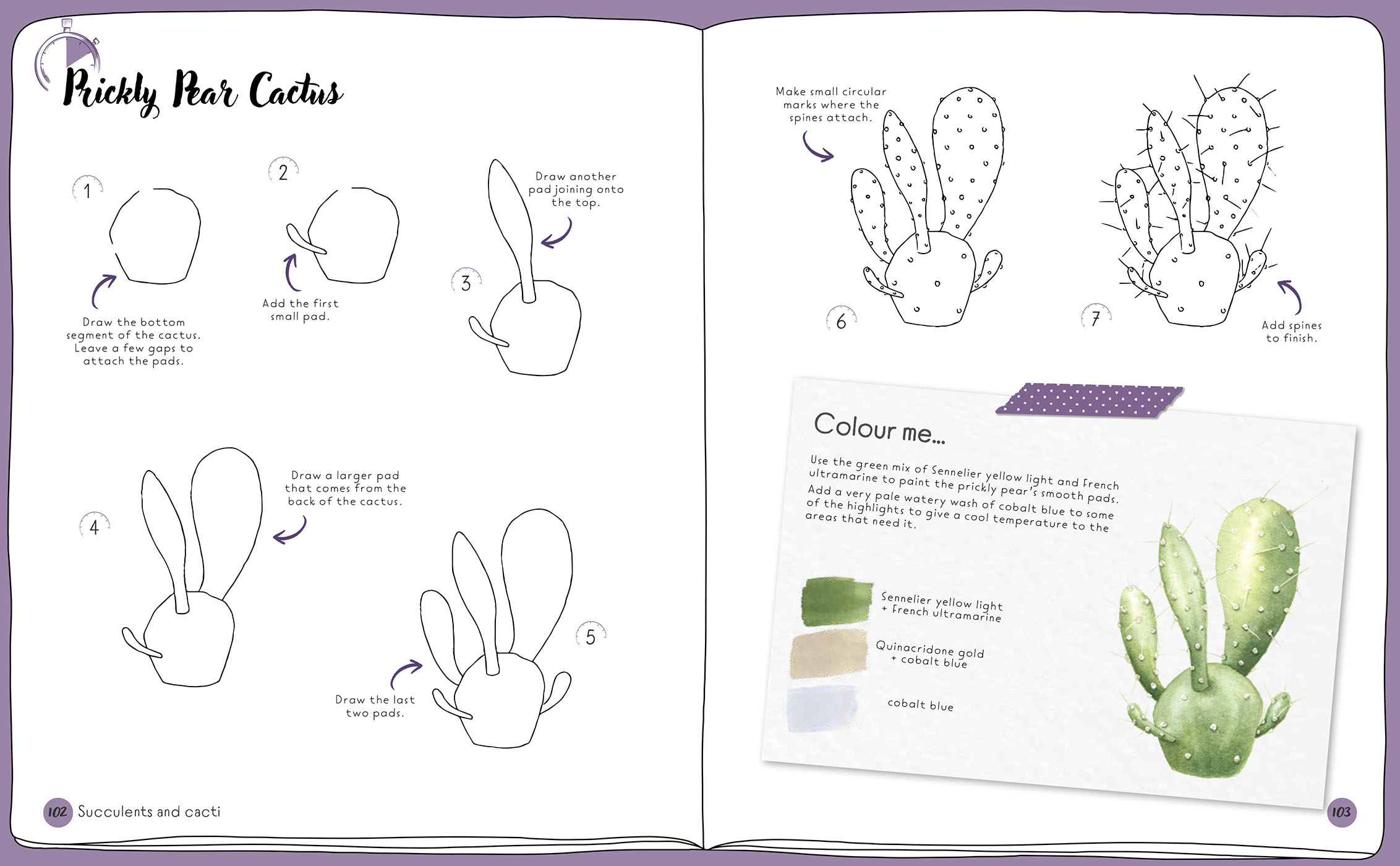 Sample spread