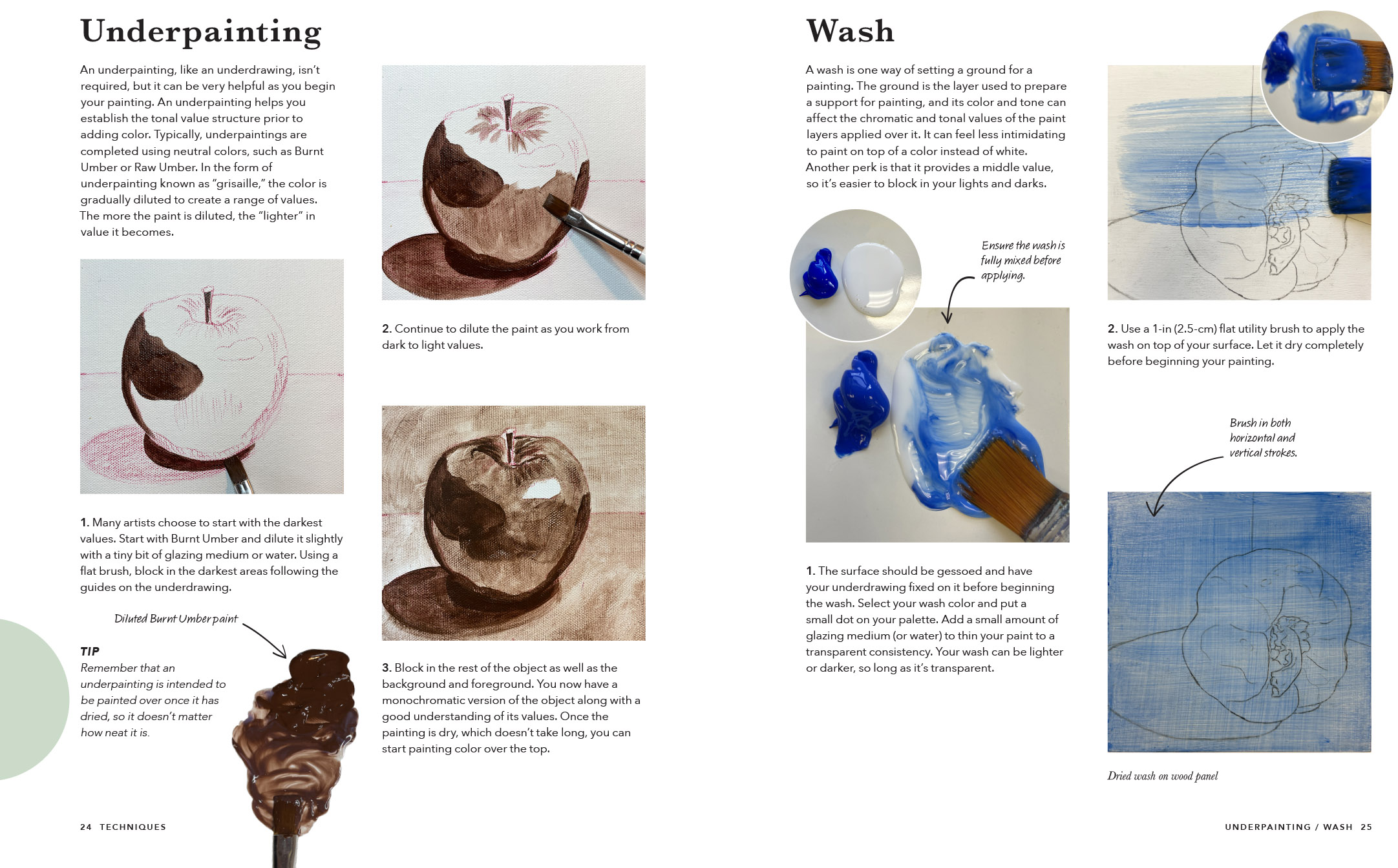 Sample spreads