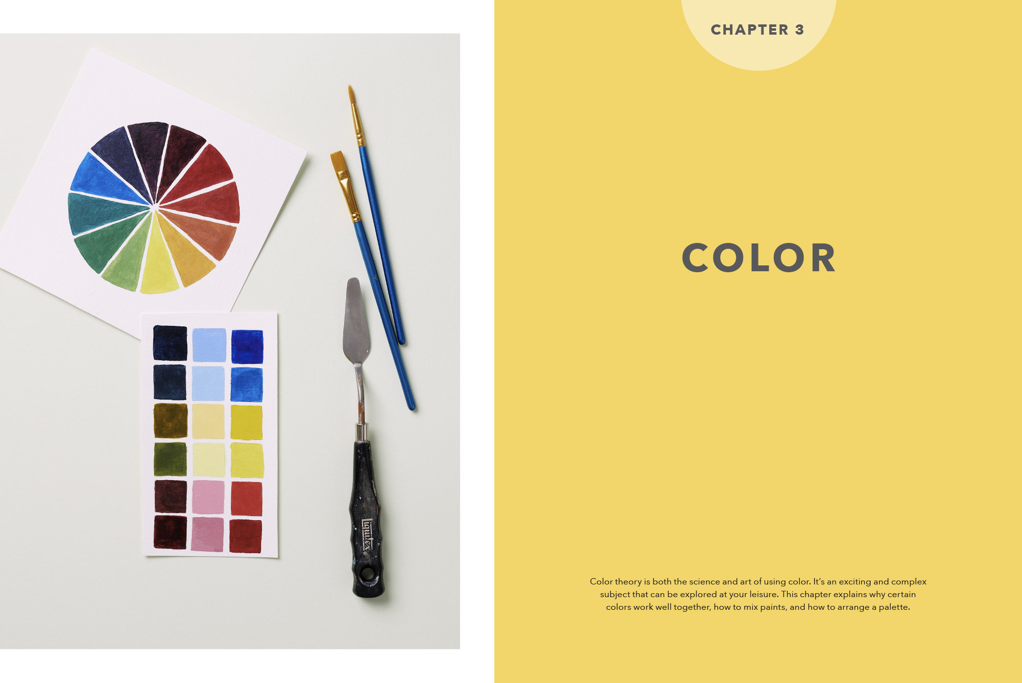 Sample spreads
