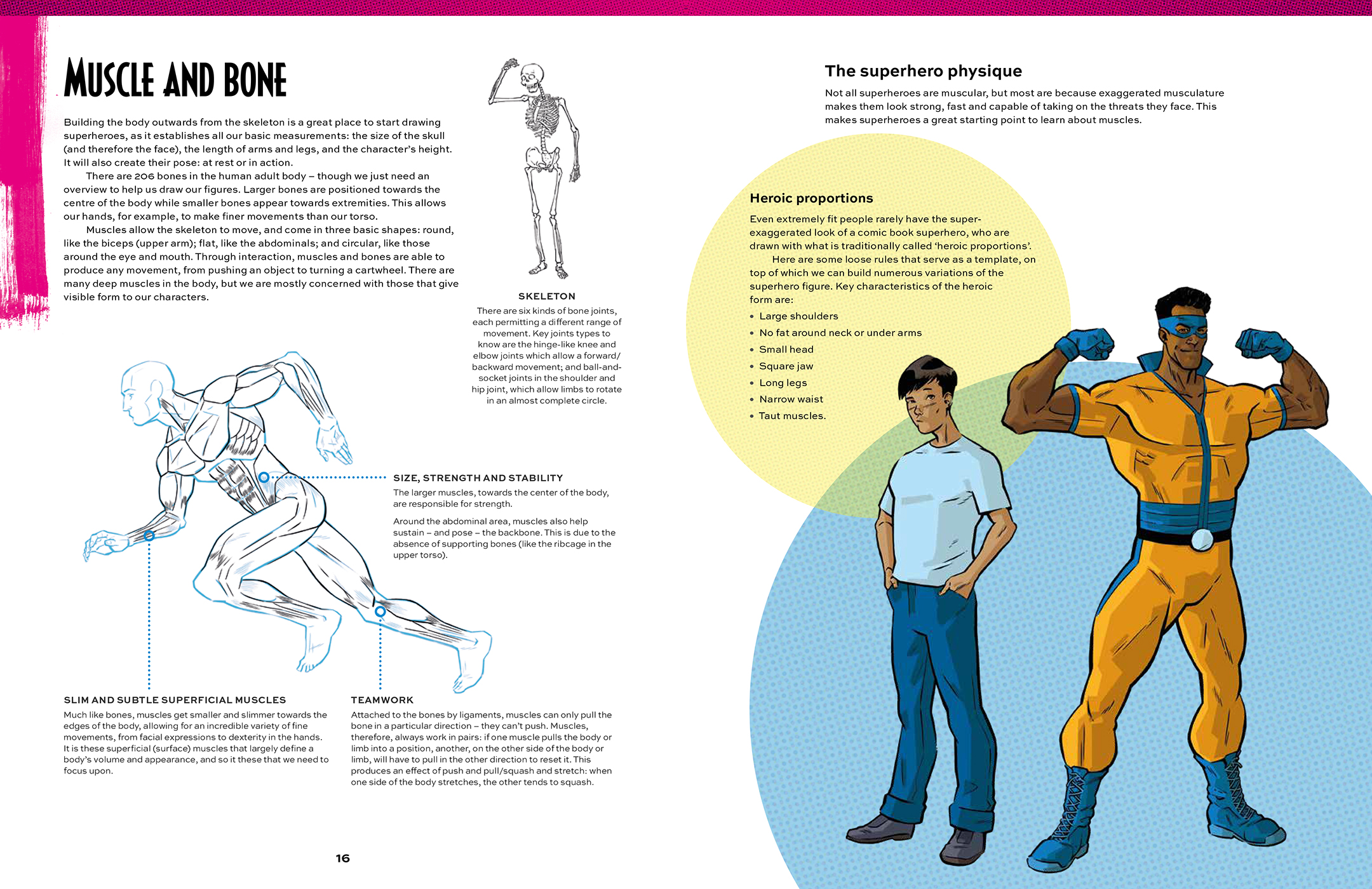 Sample spread
