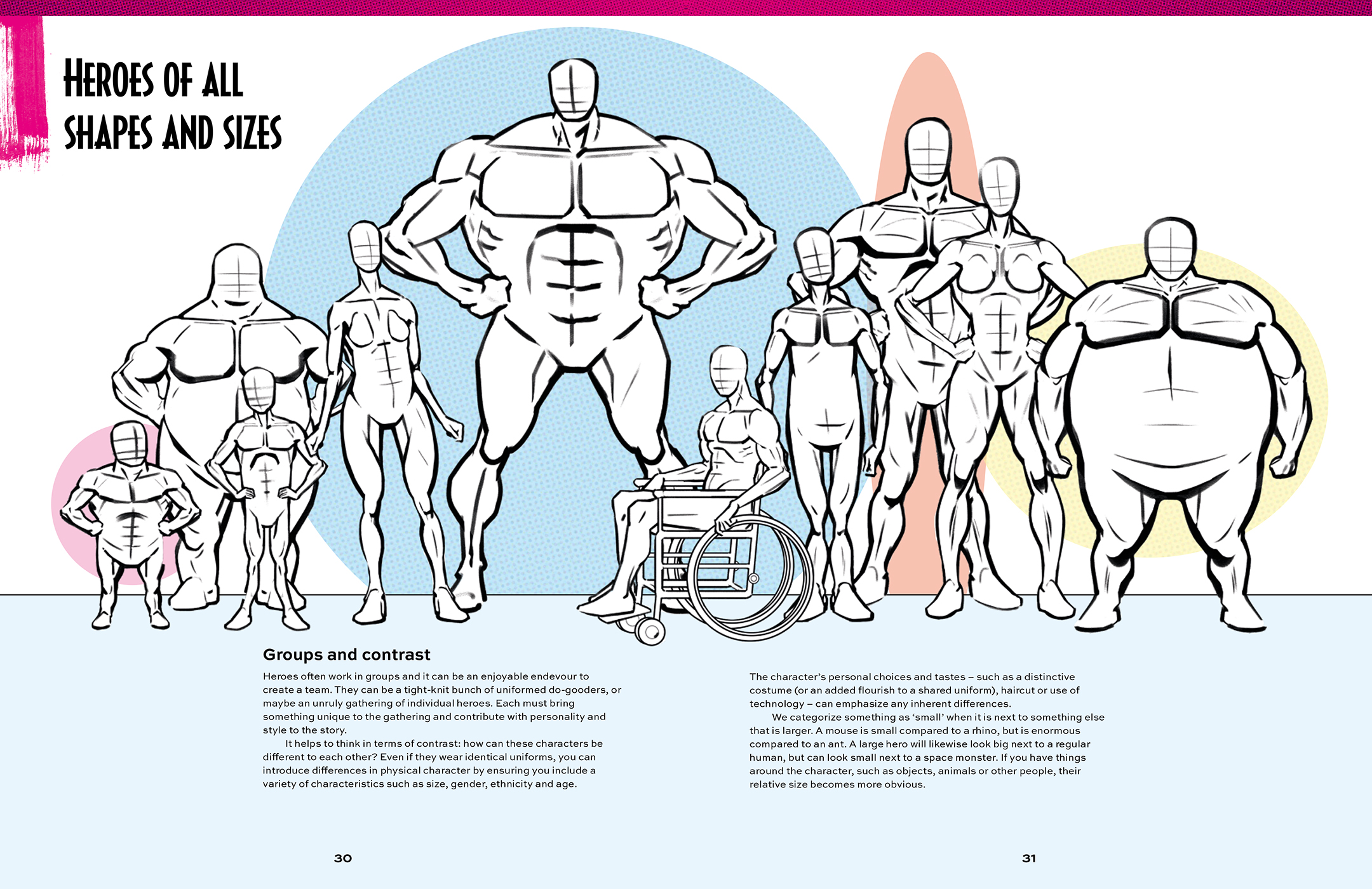 Sample spread