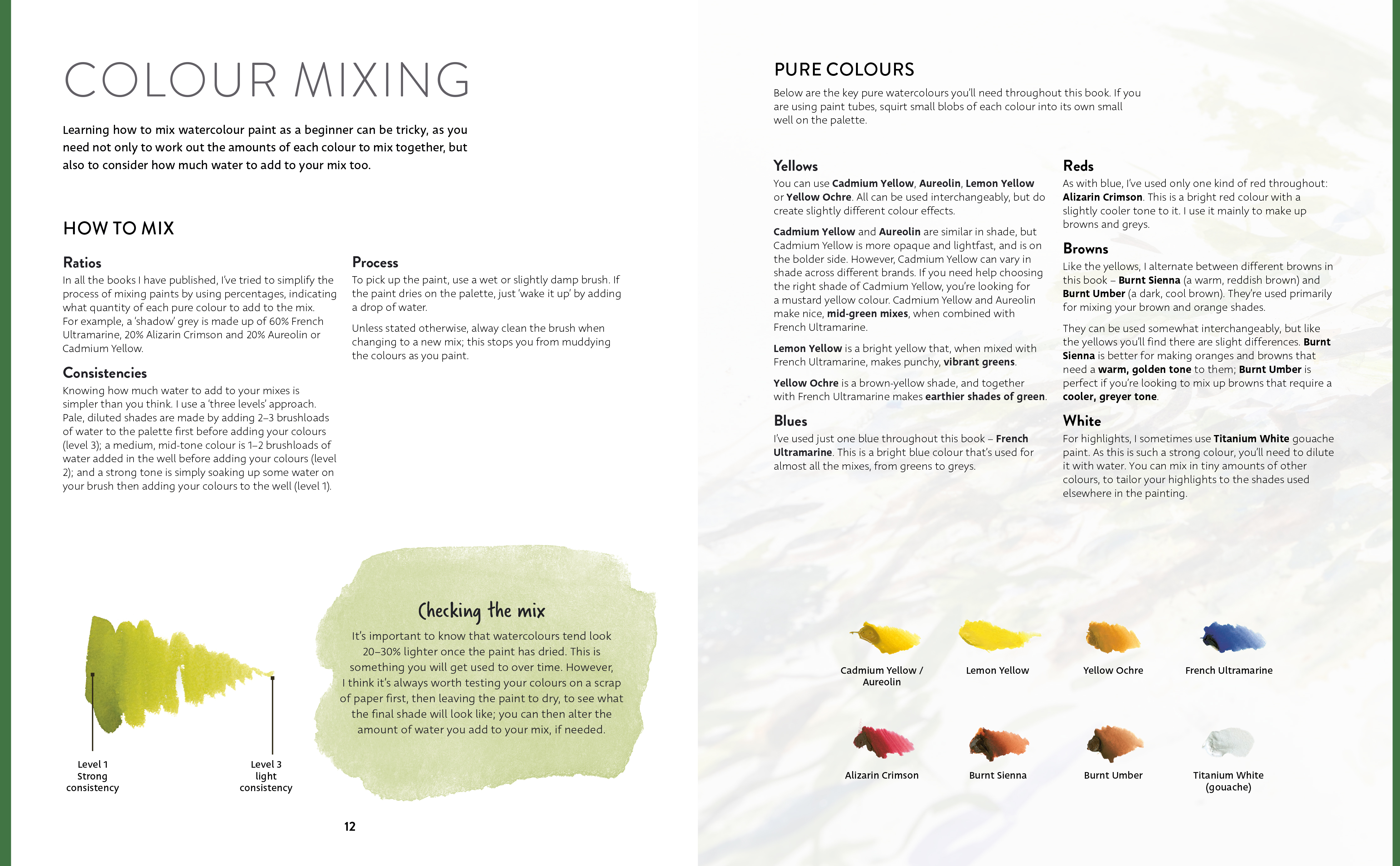 Sample spread