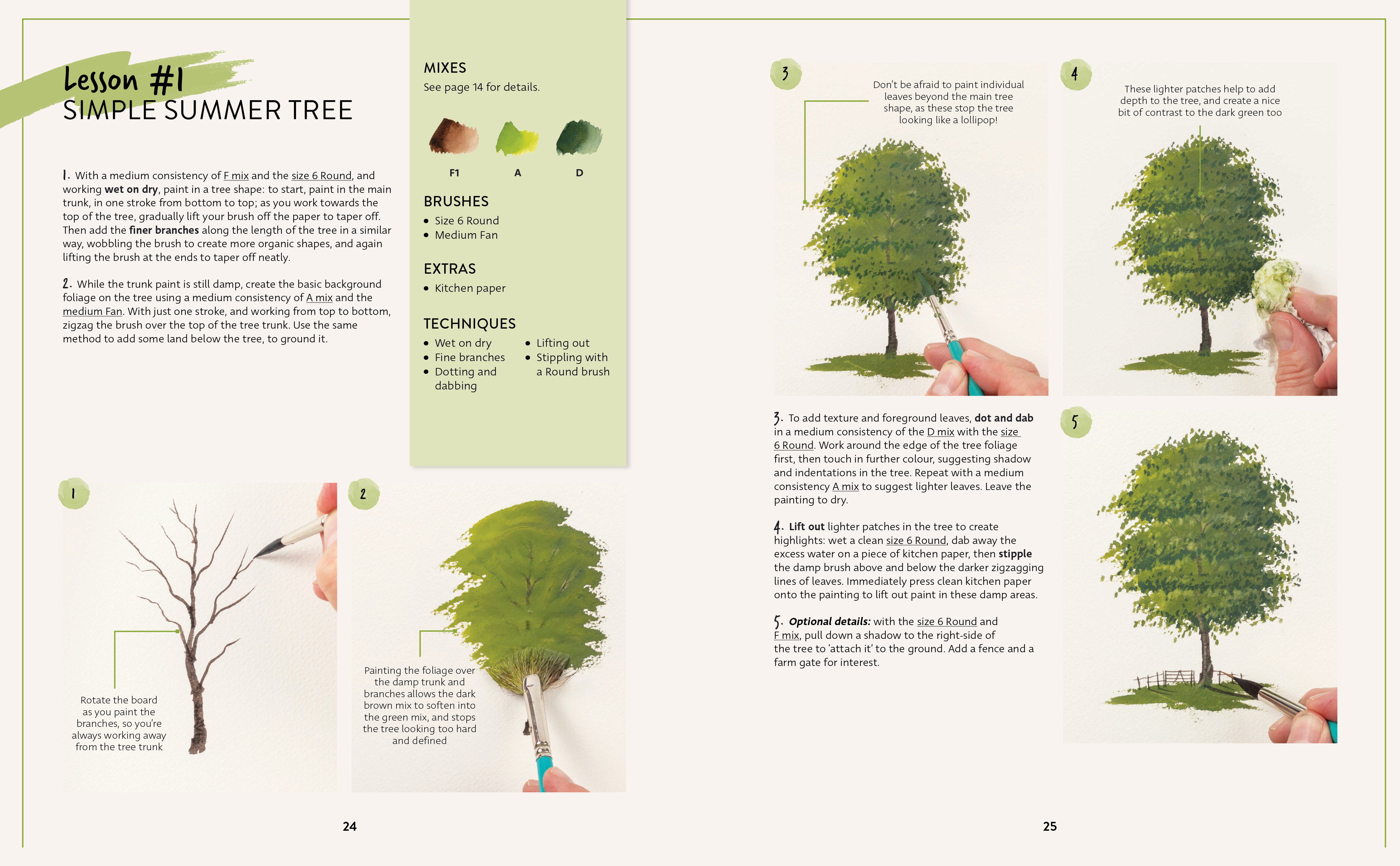 Sample spread