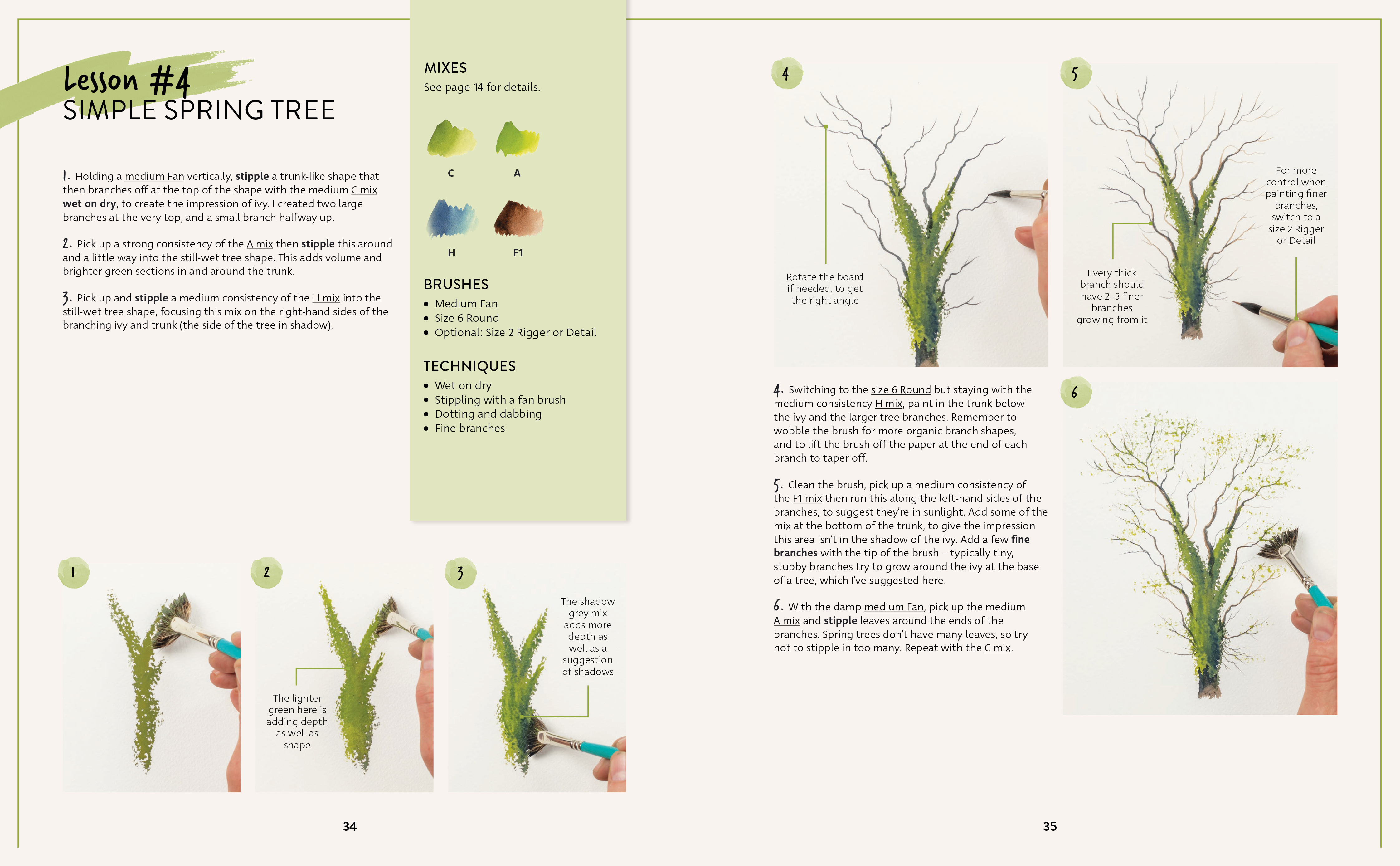 Sample spread
