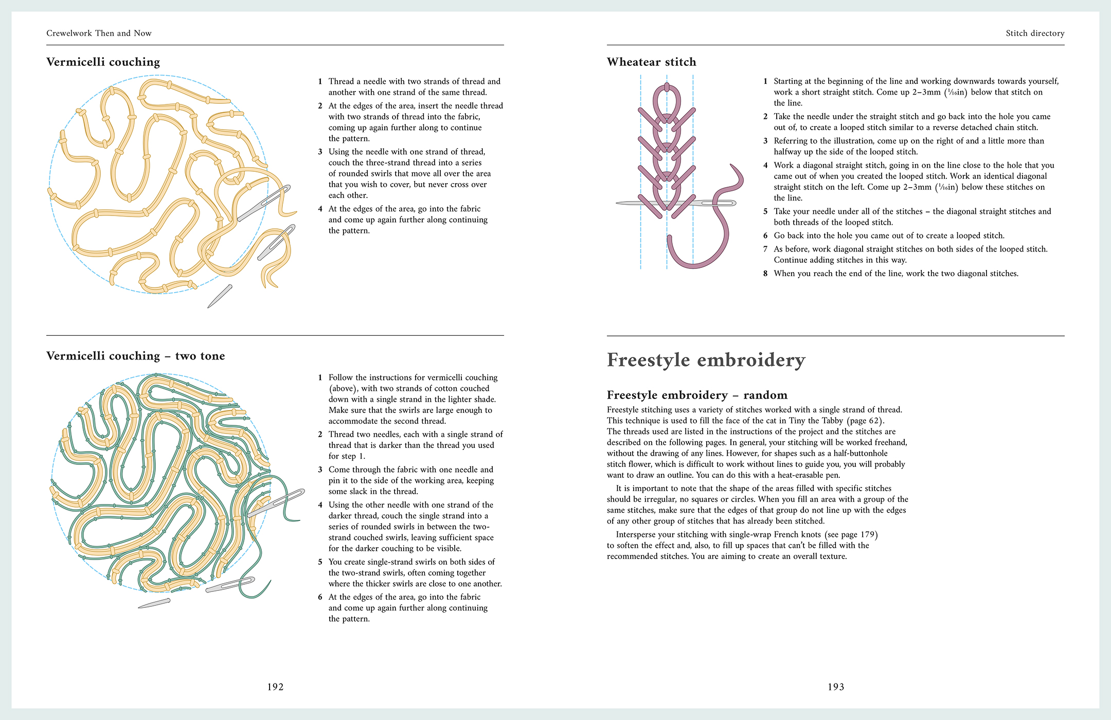 Sample spread