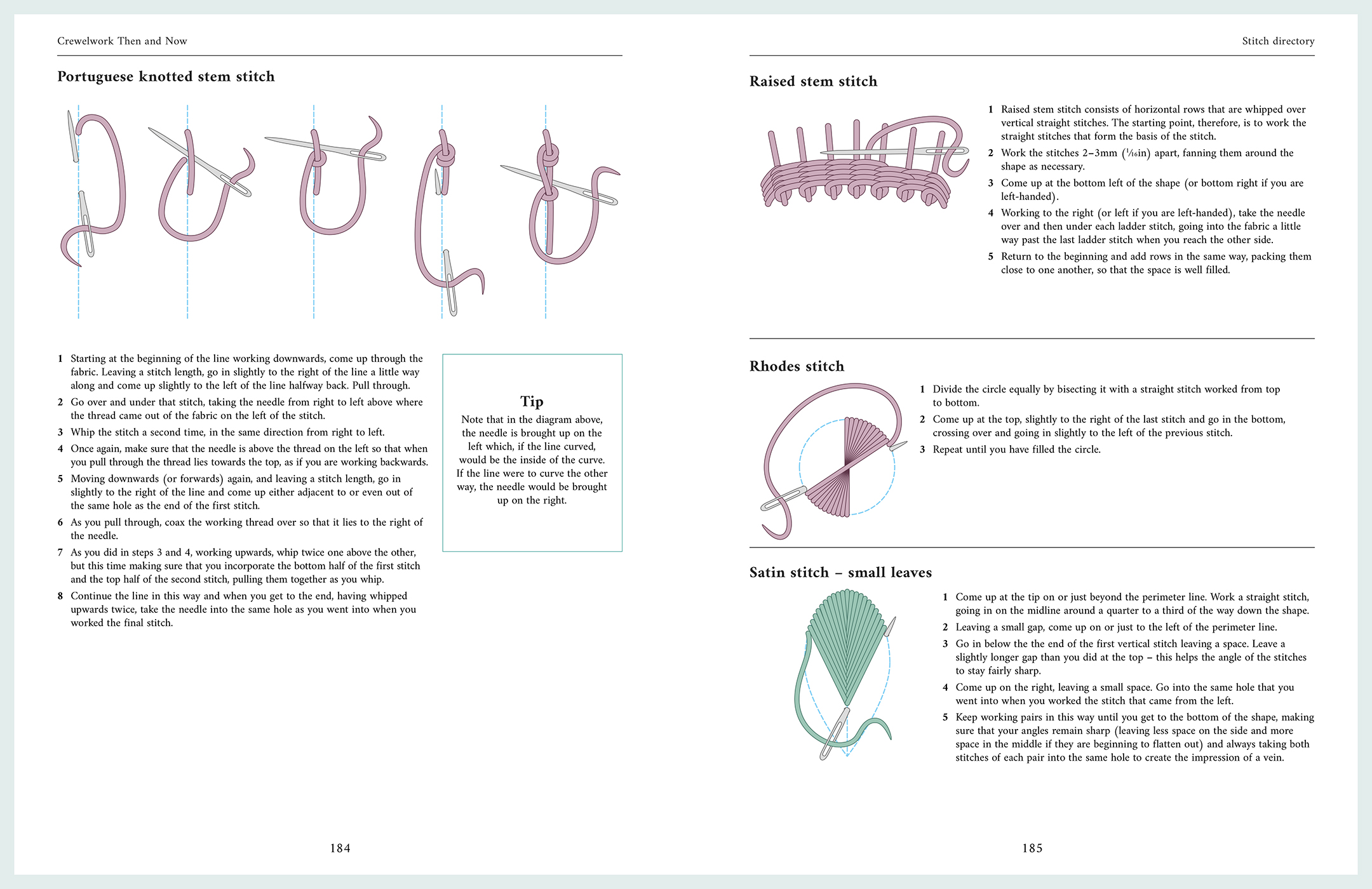Sample spread