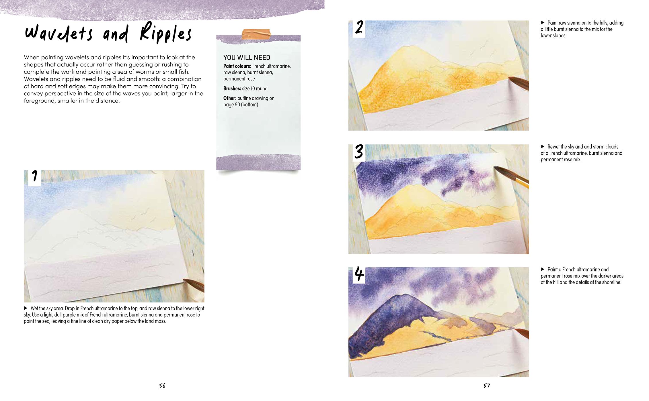 Sample spread
