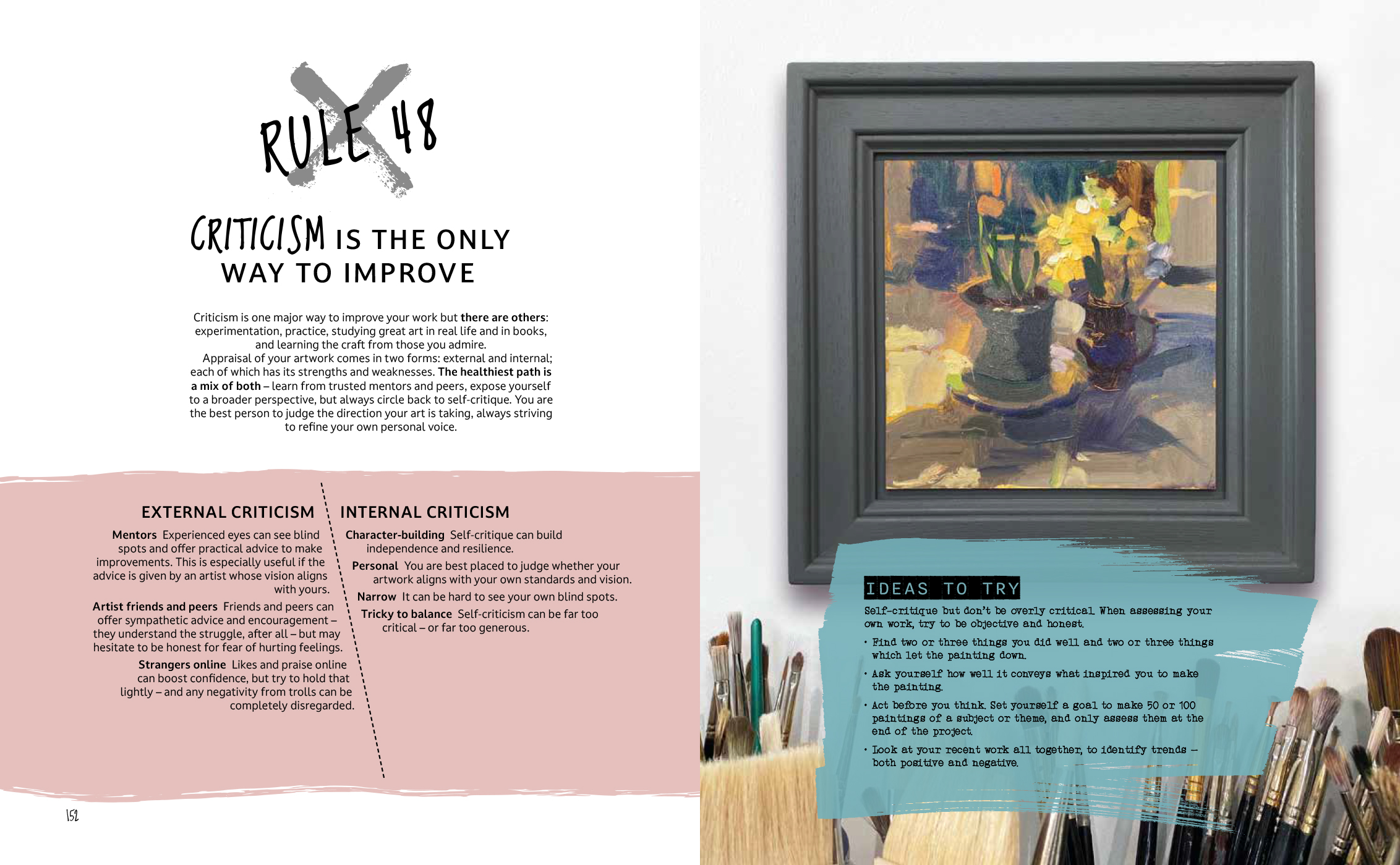 Sample spread