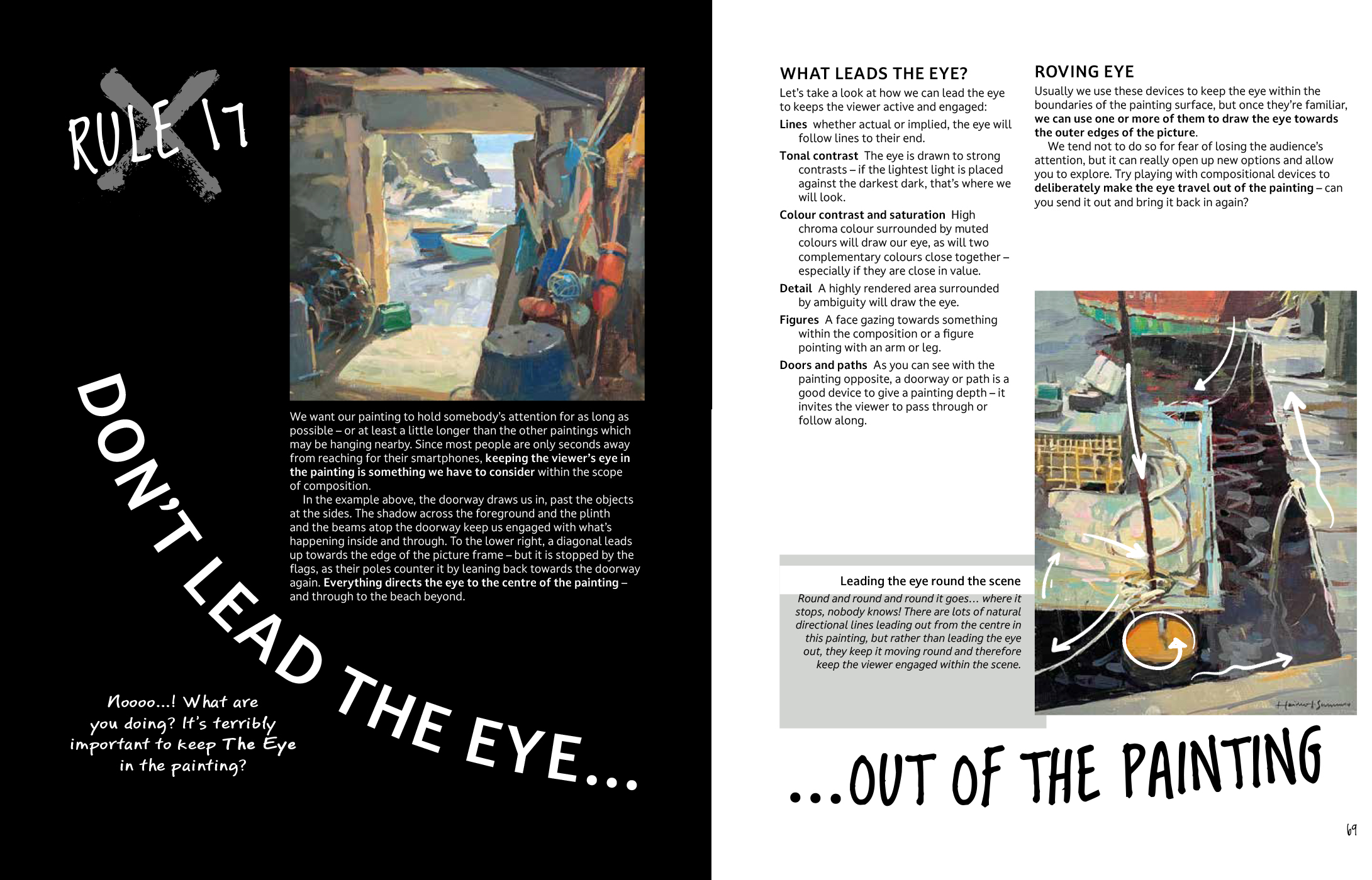 Sample spread