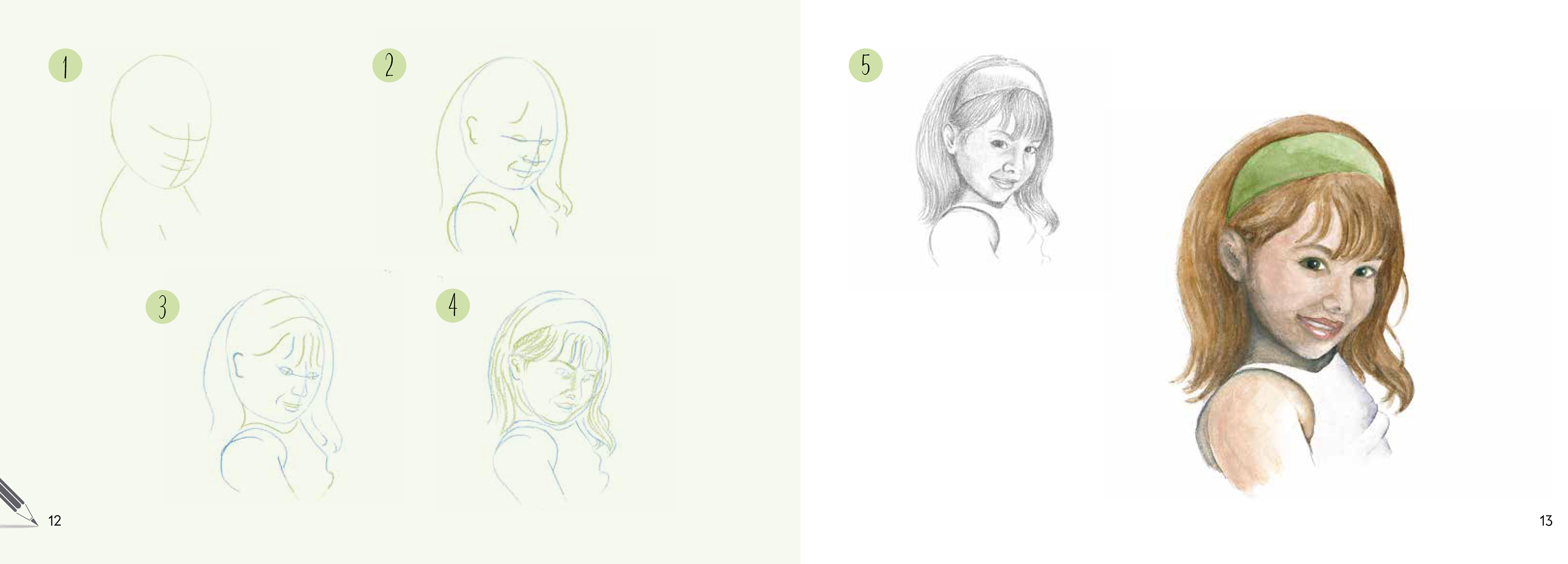 Sample spread