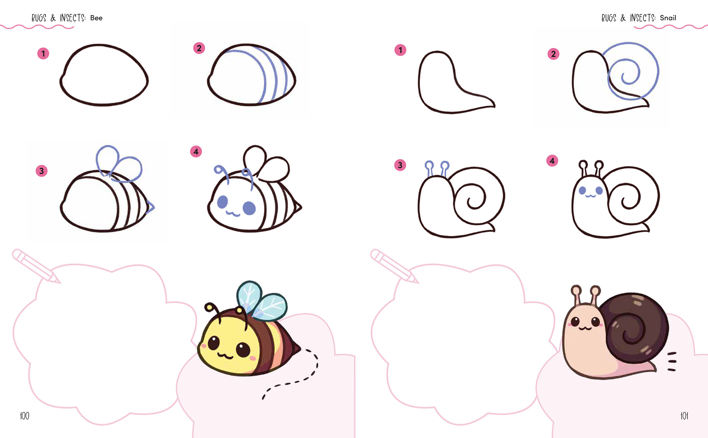Sample spread