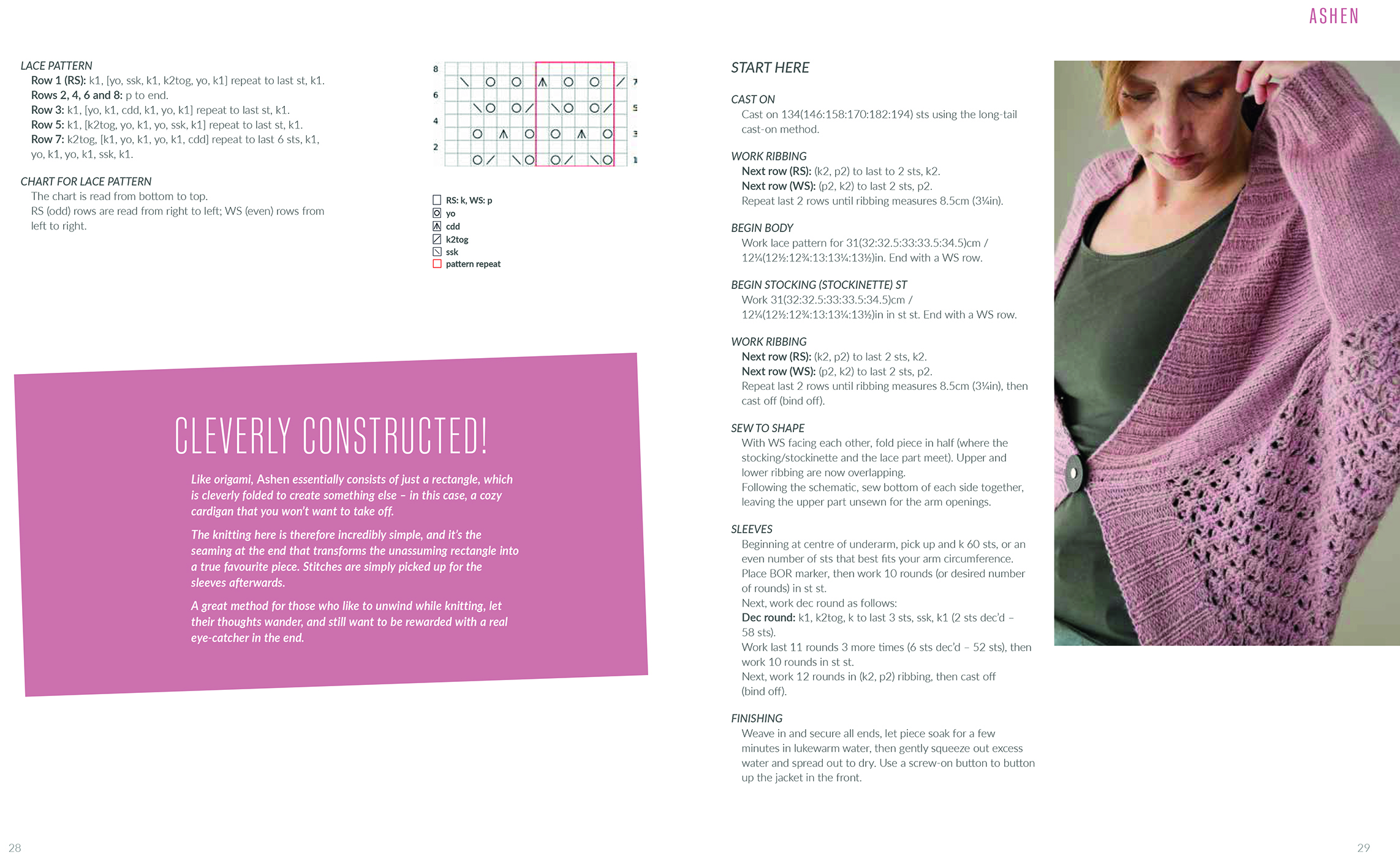 Sample spread