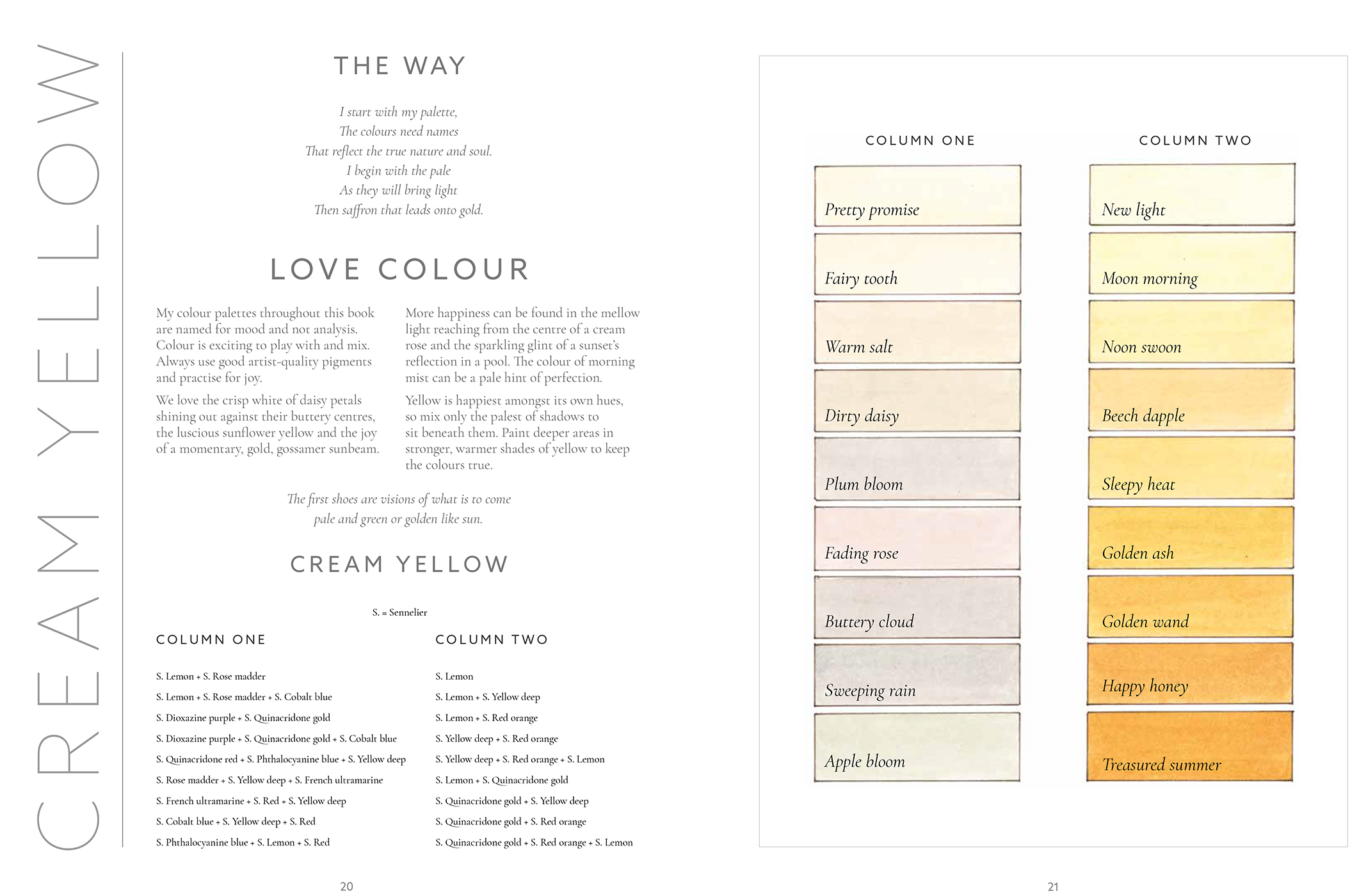 Sample spread