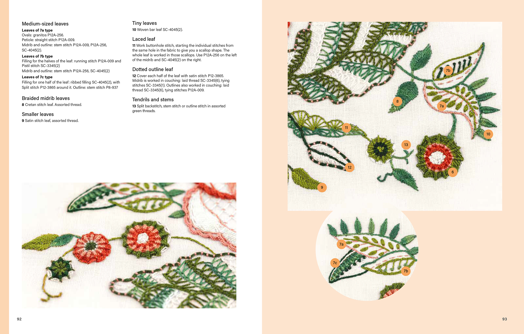 Sample spread