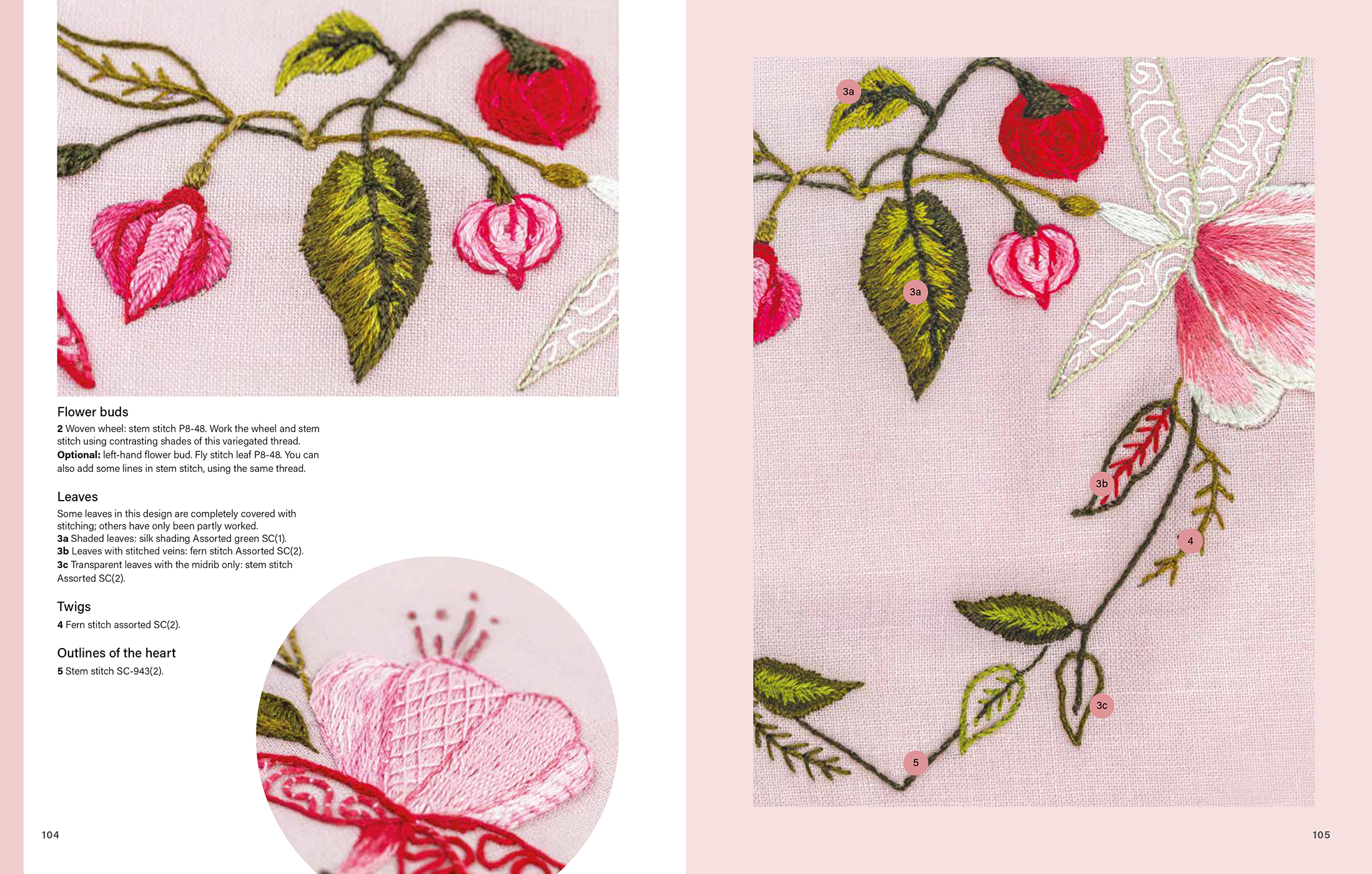 Sample spread