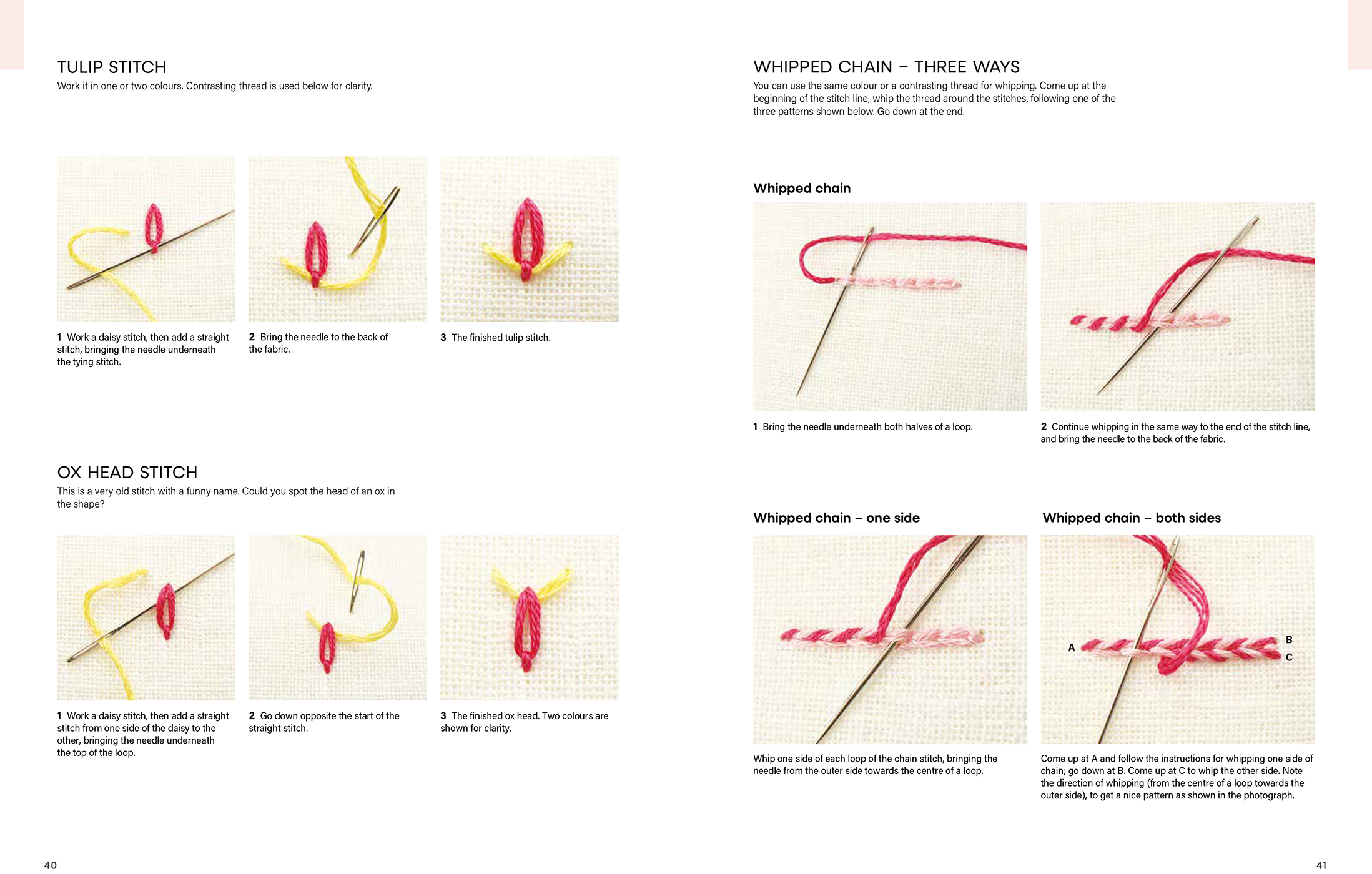 Sample spread