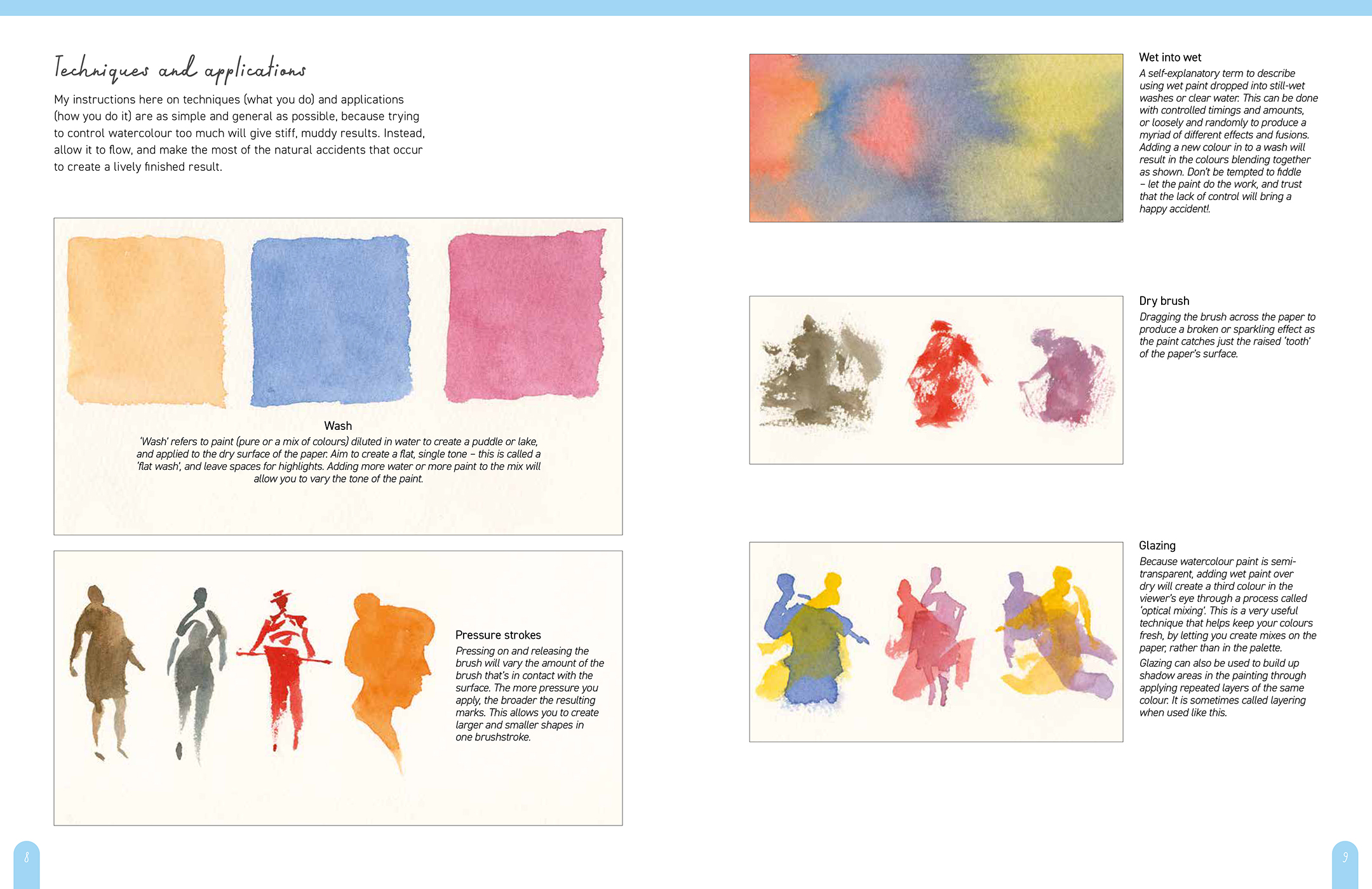Sample spread