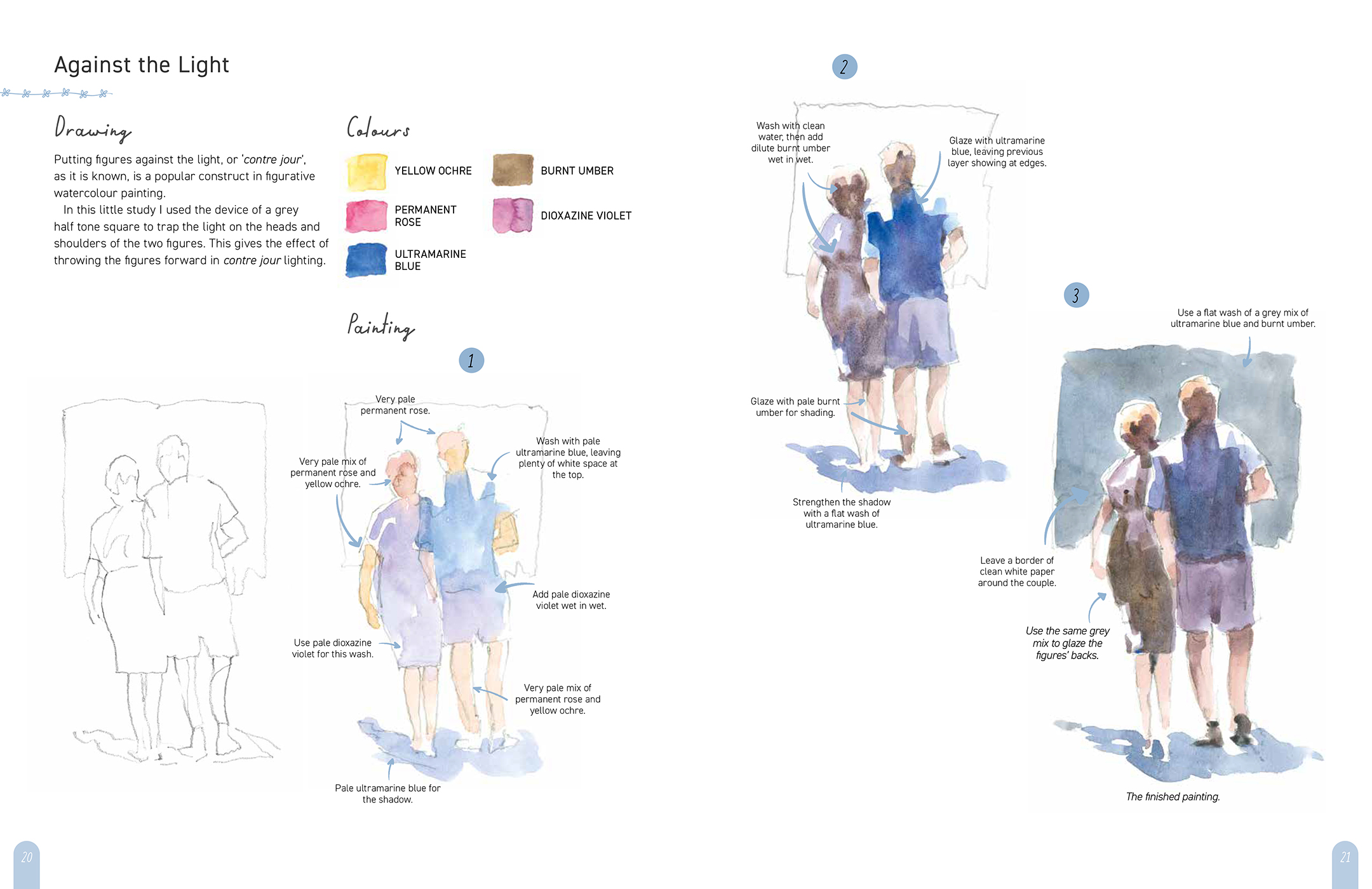 Sample spread