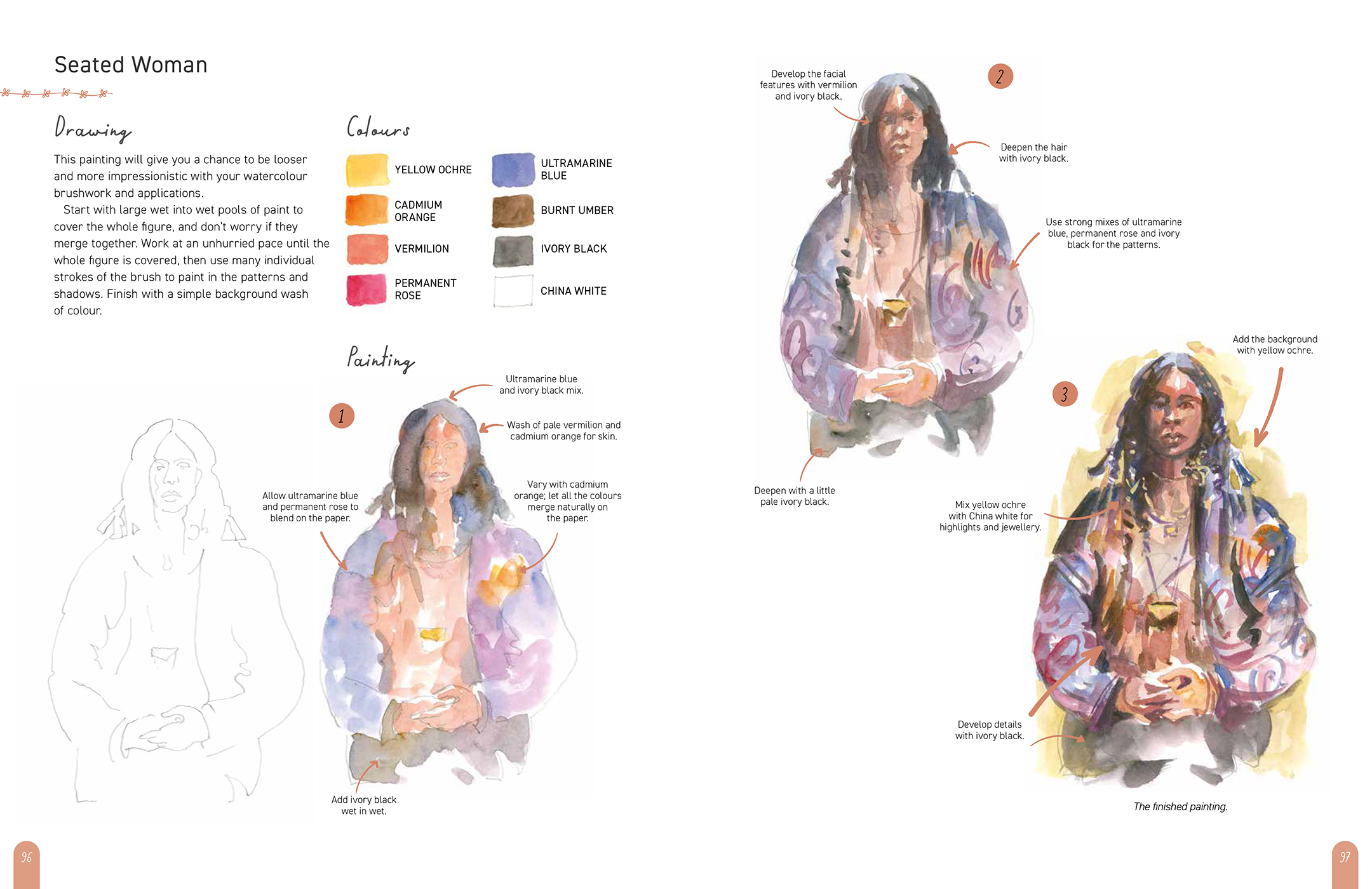 Sample spread