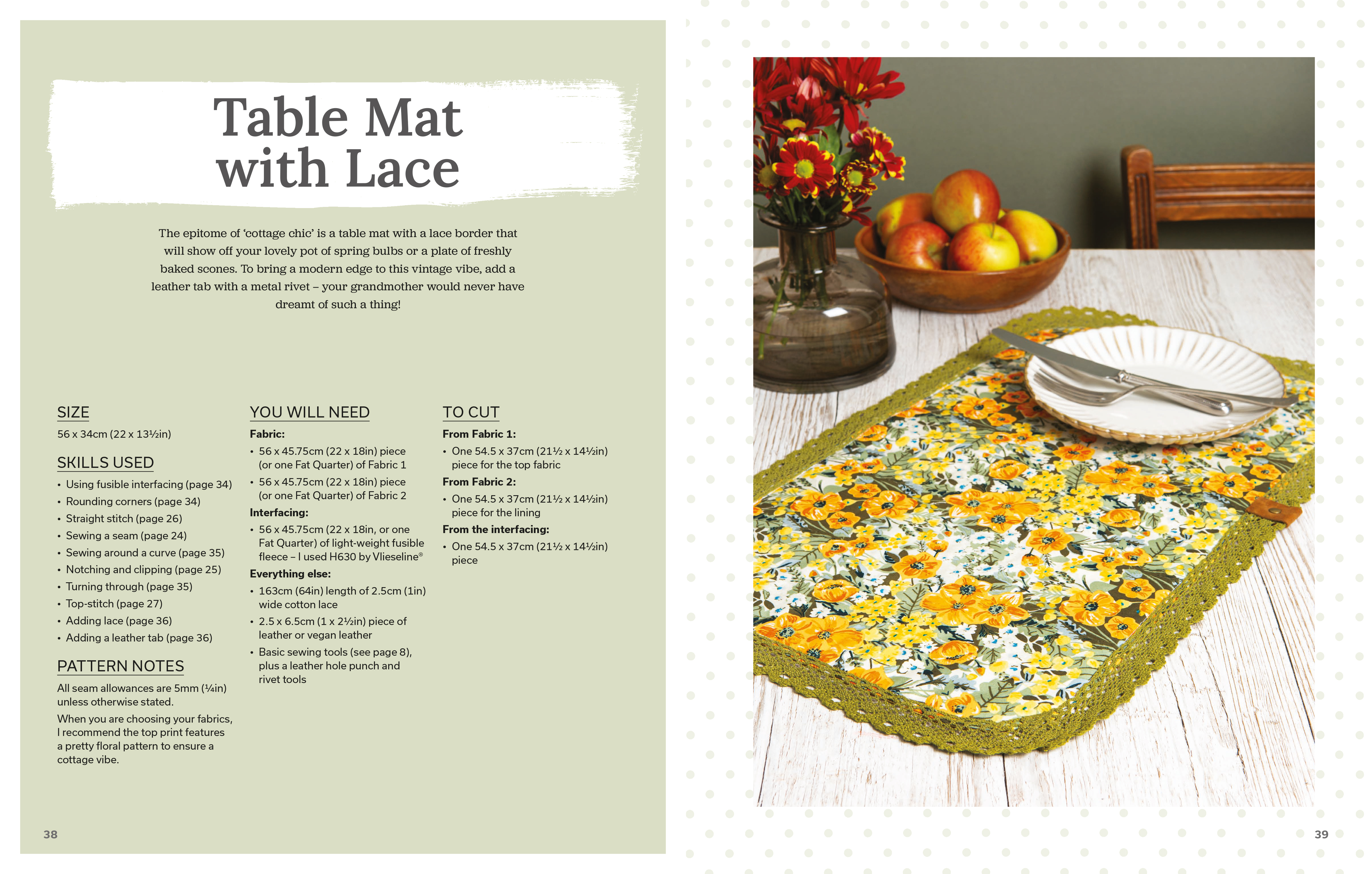 Sample spread