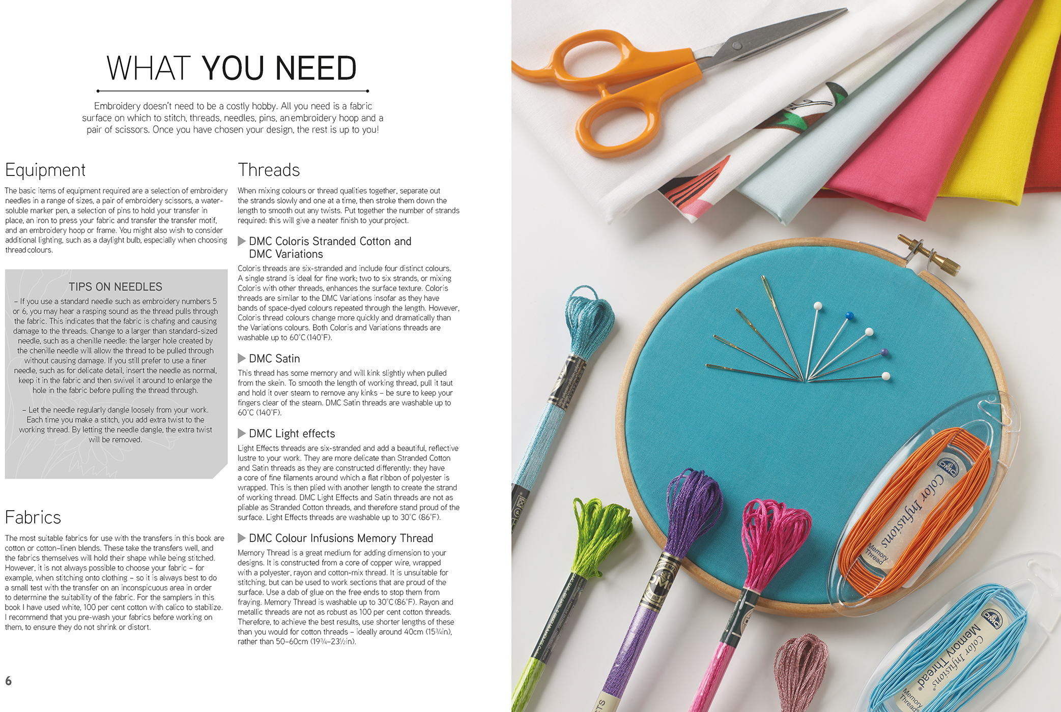 Sample spread