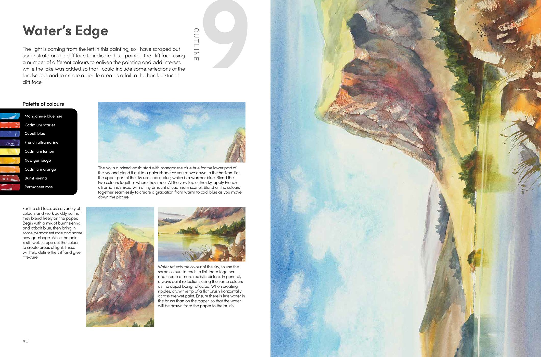 Sample spread