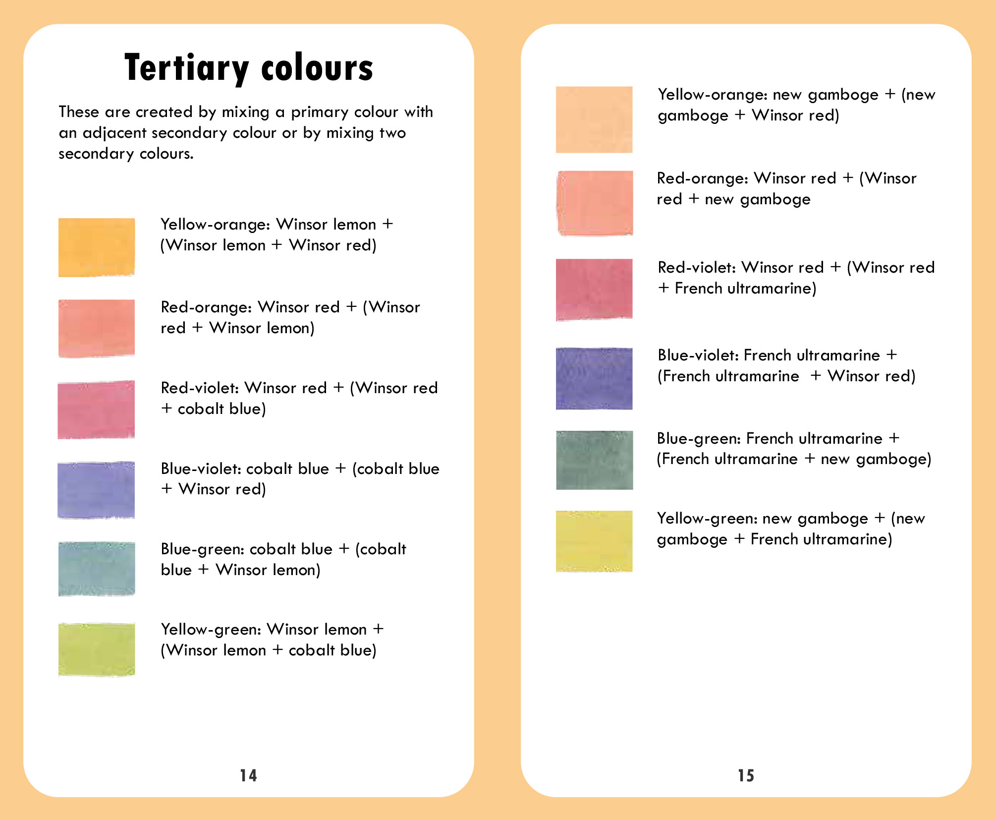 Booklet spread